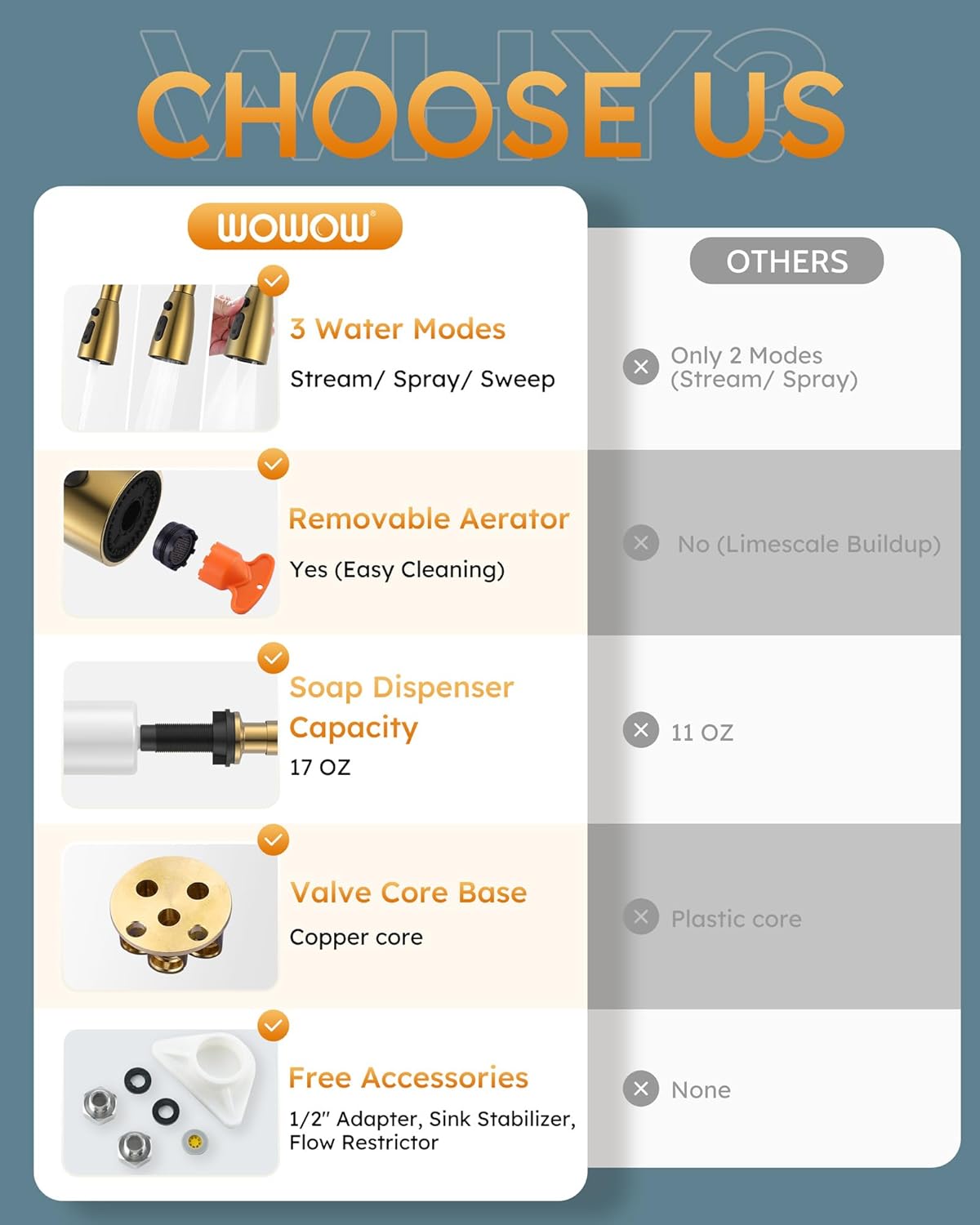 Stainless Steel Kitchen Faucet Combo with Water Filter - Brushed Nickel Sink Faucet for RO Systems