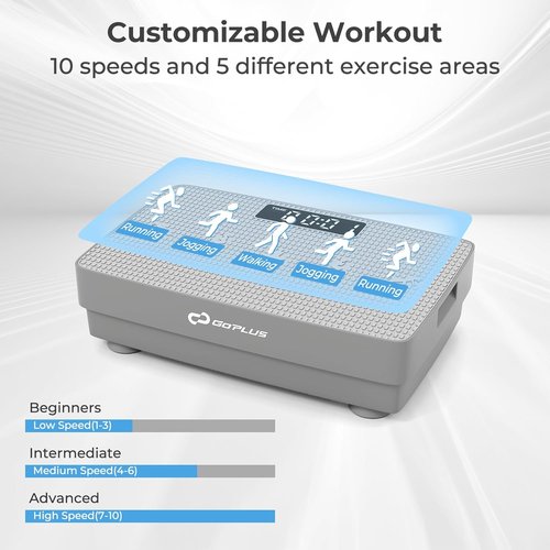 Goplus Vibration Plate | Full Body Exercise Machine for Lymphatic Drainage - Remote & LED Display