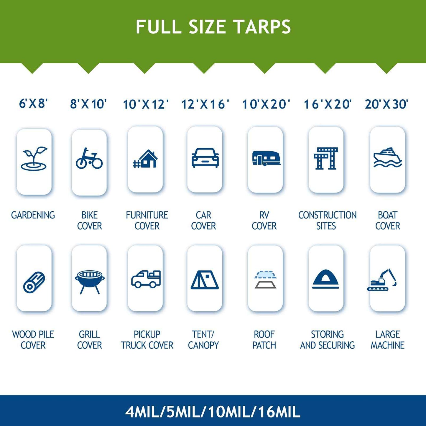 SUNLITAP 2 Pack 8' x 10' Waterproof Tarps, Finished Size Tarp Cover with Grommets Reinforced Edges, 5 MIL Multipurpose Light Duty Tarpaulin for Car, Camping, Boat, Roof, Protective Cover - Green