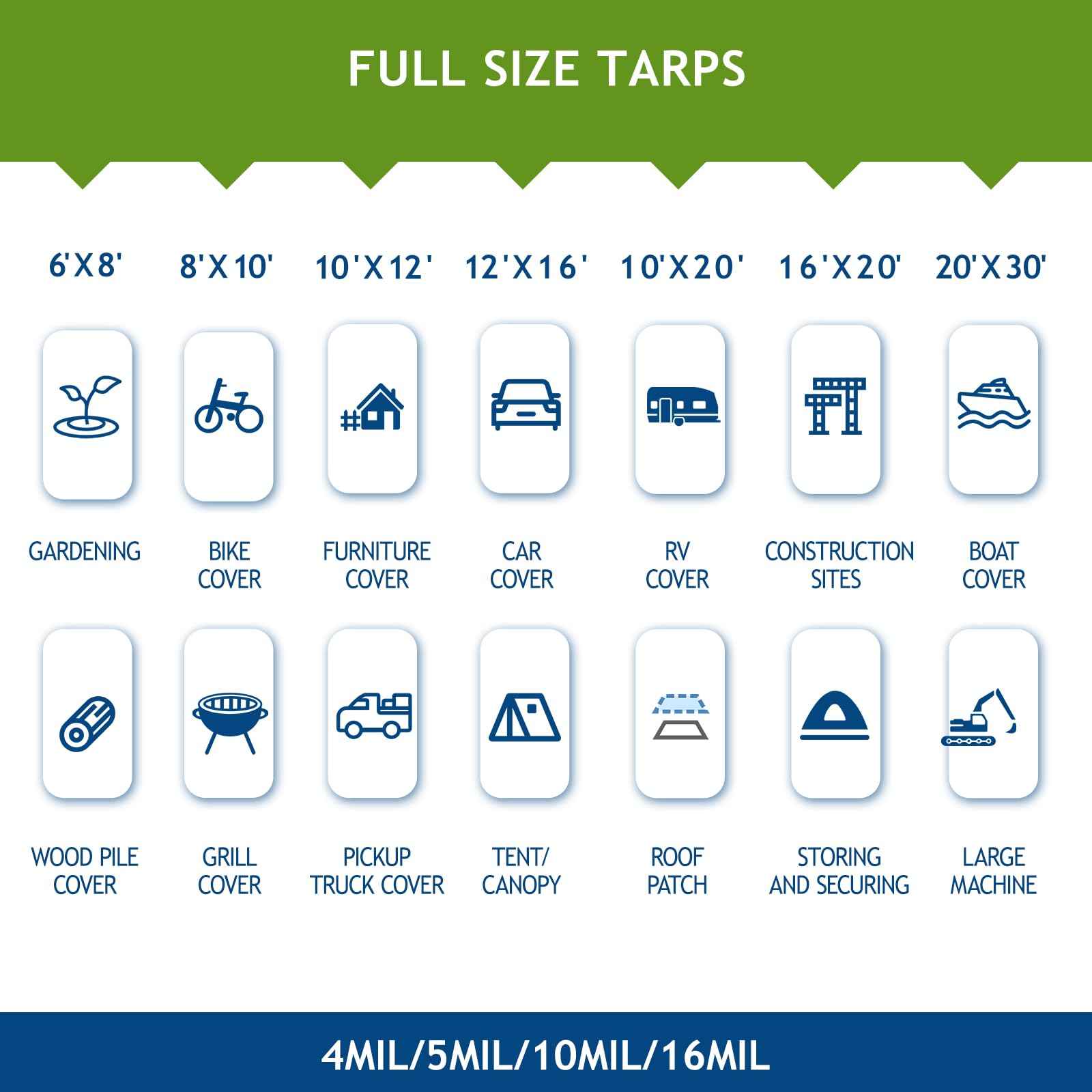 SUNLITAP 2 Pack 8' x 10' Waterproof Tarps, Finished Size Tarp Cover with Grommets Reinforced Edges, 5 MIL Multipurpose Light Duty Tarpaulin for Car, Camping, Boat, Roof, Protective Cover - Green