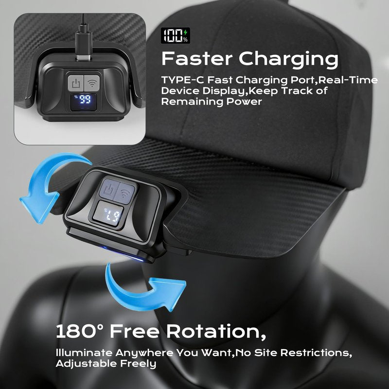 Ruirgo Clip On Light for Baseball Cap, Super Bright Rechargeable LED Headlamp Hat, 180° Adjustable Hands-Free Light, Waterproof Design for Running, Camping, Fishing, Hunting, Cycling