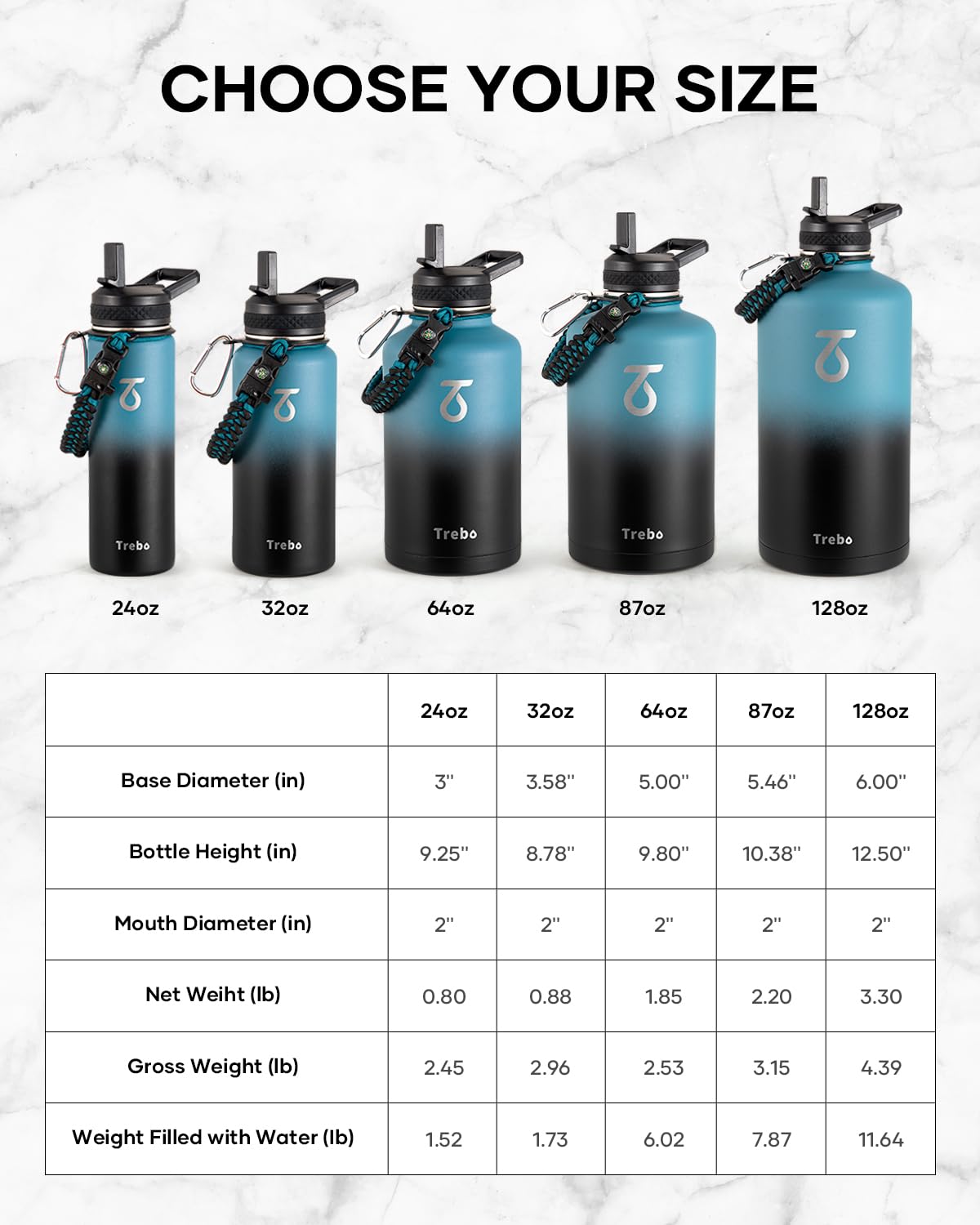 Trebo 32oz Water Bottle Insulated with Lid and Straw,Triple Wall Vacuum Stainless Steel Metal Tumbler Sports Flask with Paracord Handle, Keep Cold 48 Hours Water Cup with 3 Lids, Indigo/Black