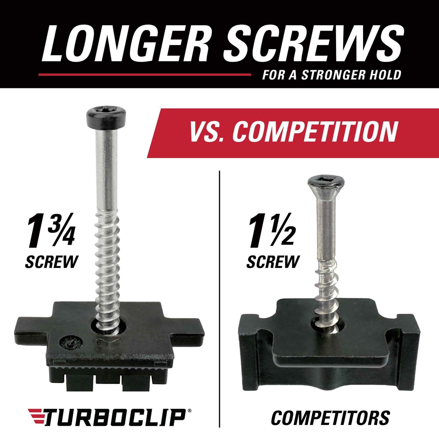 TurboClip 89292 Narrow Gap Universal Hidden Deck Fasteners, (1 Box of 192)