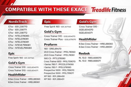 TreadLife Fitness Elliptical Roller Wheel | Part No. 238880 | Compatible with ProForm iSeries 785F - Model Number PFEL579080 | 3"W x 4"D | Part #238880