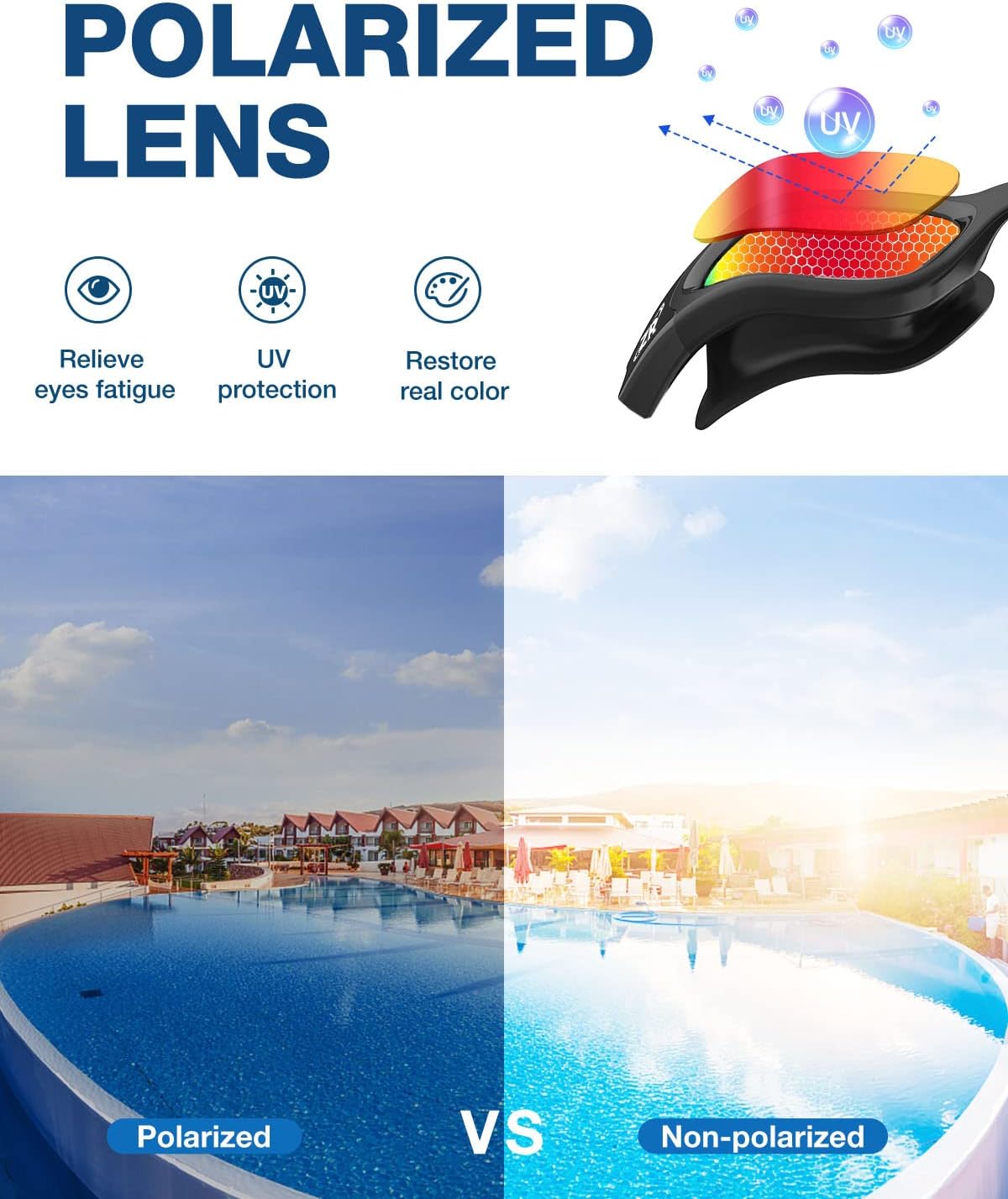 ZIONOR Swim Goggles - Upgraded G1 Polarized Anti-Fog Design for Adults | Perfect for Men & Women