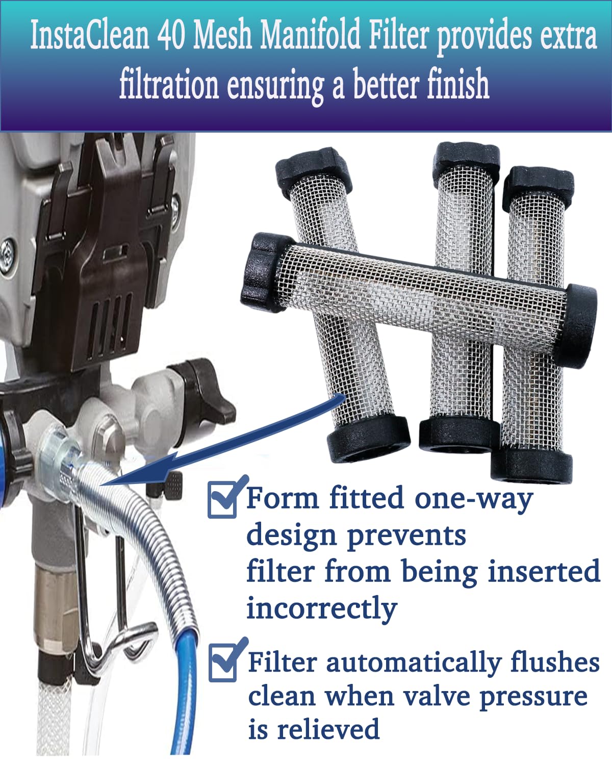 LUCKXUANYUAN 4-Pack 288747 40-Mesh Manifold Filters, Paint Sprayer Replacement Parts Compatible with Graco Magnum X5, X7, XR5, XR7, XR9, ProX7, ProX9, ProX17, ProX19, ProX21