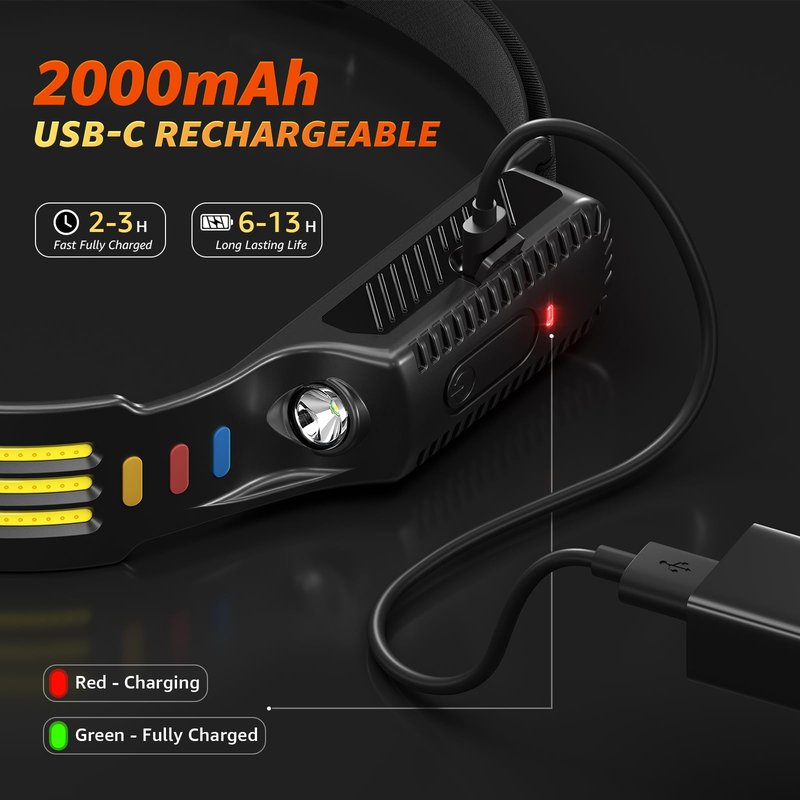 Sogdeco (3-Pack) Headlamp Rechargeable, 230° COB Wide Beam Head Lamp Headband, 5 Modes Headlight Led Head Band, Head Lights for Forehead, Waterproof Headlamps for Adults Running Hard Hat