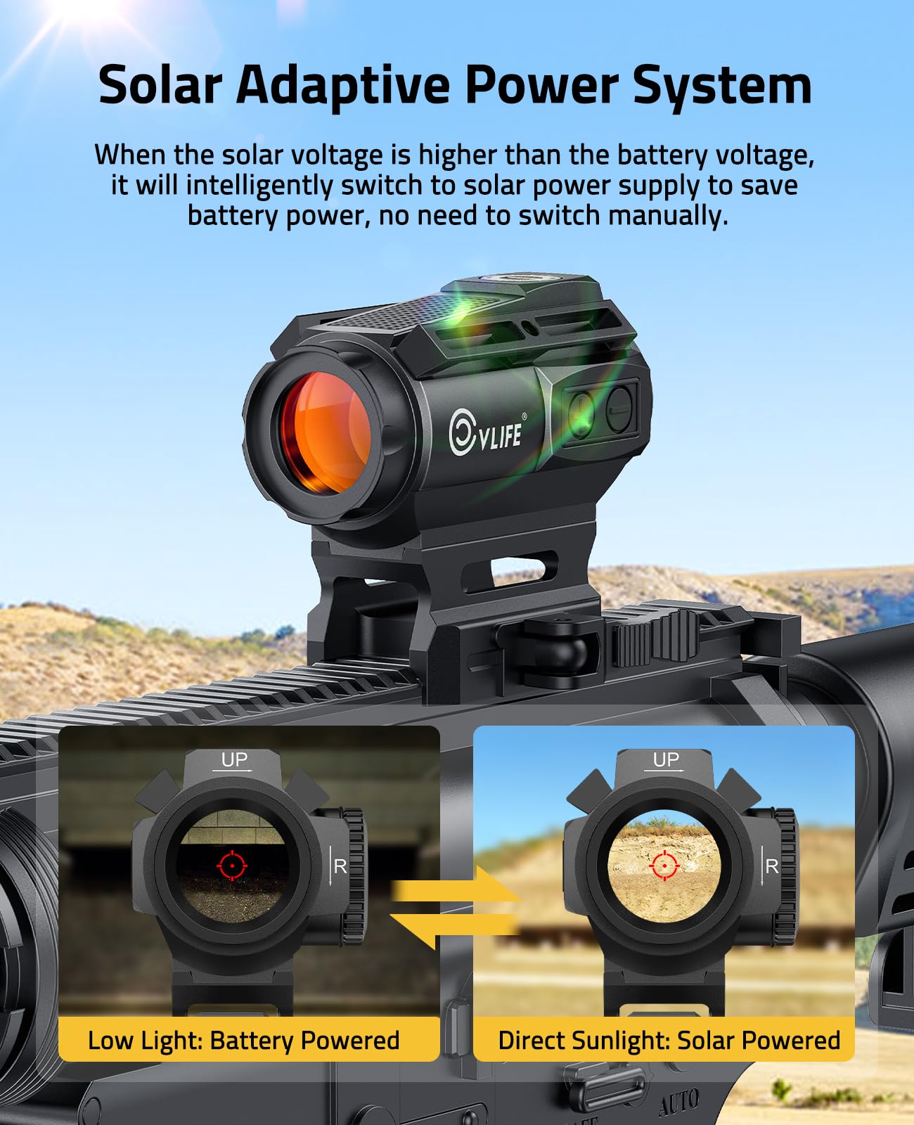 CVLIFE EagleFeather X Solar Multi-Reticle Red Dot Sight for Rifle,1x20mm 2MOA Dot 40MOA Circle Motion Awake Solar Optics with Quick Detach Mount Flip Up Covers,IPX7 Waterproof Fogproof