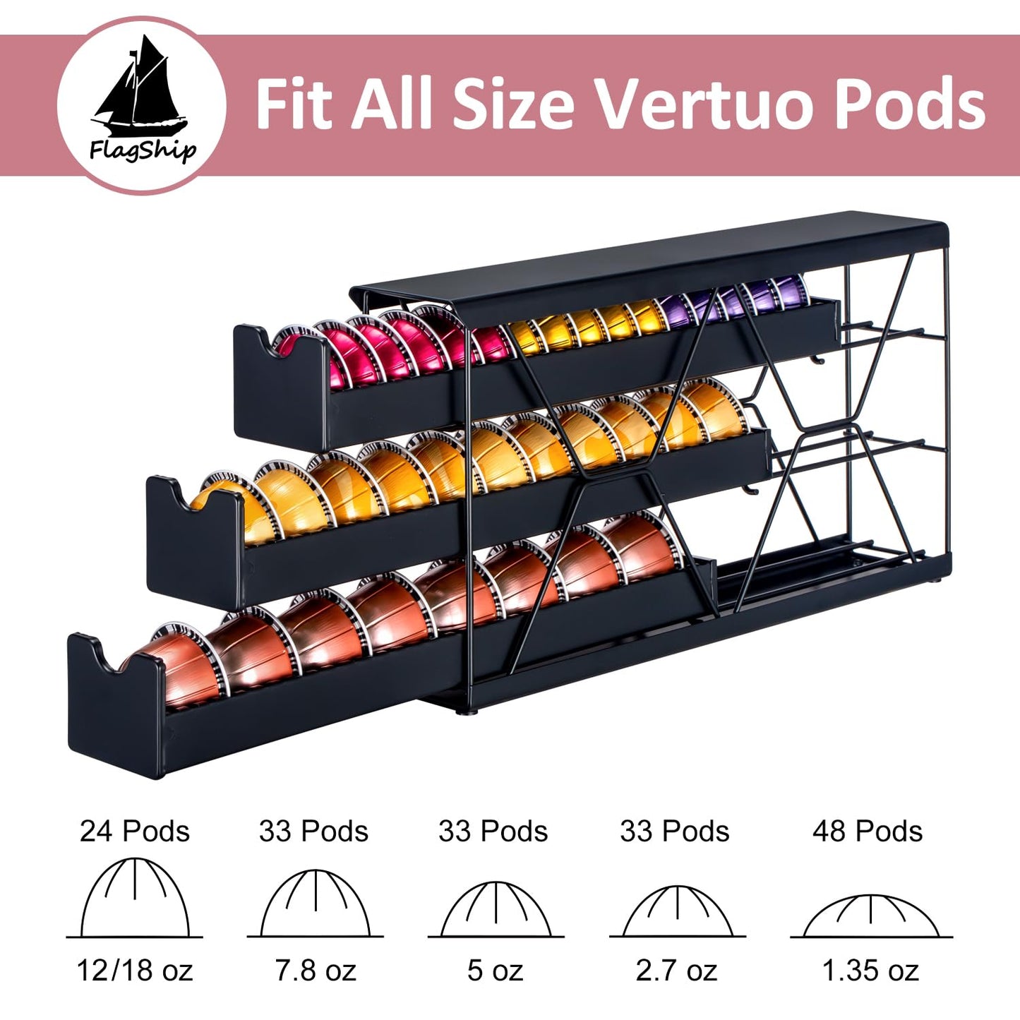 FlagShip 3-Tier Nespresso Pod Holder & Vertuo Coffee Capsule Organizer - Black Metal Space-Saving Storage Holds 30+ Pods Fits All Size Vertuo Pod