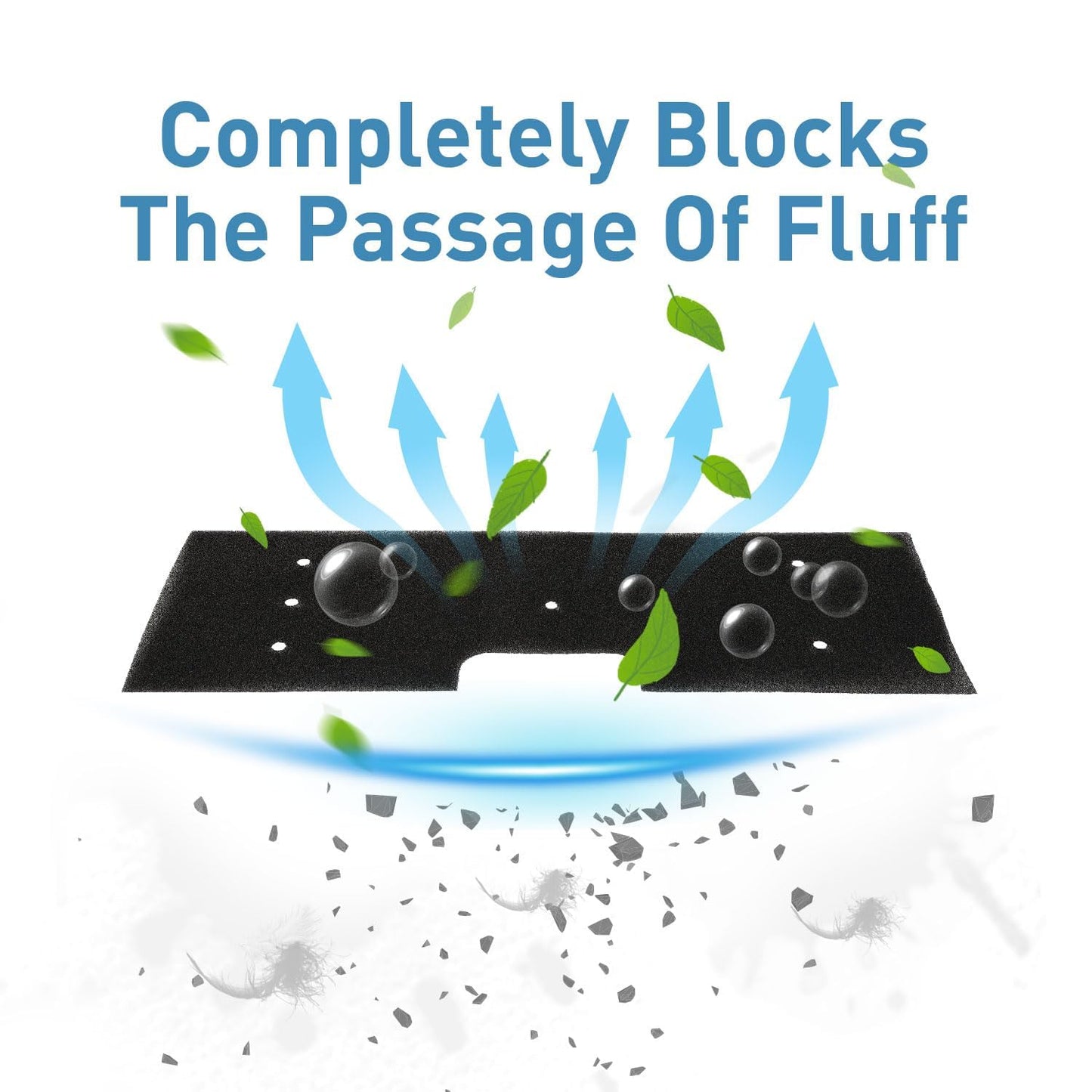 6-Pack GE Washer Dryer Combo, WH01X35719 Lint Filter and Sealing Strip, Hand Washable and Reusable GE Profile Washer Dryer Combo Foam Filter Replacement for Model PFQ97HSPVDS