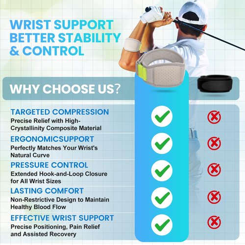 Euralypstic Tennis Elbow Brace, Adjustable Strap with Compression Pad for Forearm Tendon Pain Relief, Tendonitis, Tennis & Golfer’s Elbow, Fits Weightlifting, Golf, Tennis, Men & Women, 1 Pack