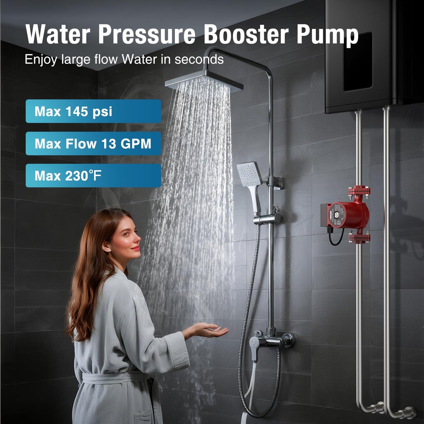 CrestWave 110V Circulation Pump, 3-Speed Adjustable 13 GPM Hot Water Recirculating Pump, Circulator Pump for Water Heater with 3/4" FNPT Flanges & Kit, for Boiler, Solar, Hydronic Heating Use, Red