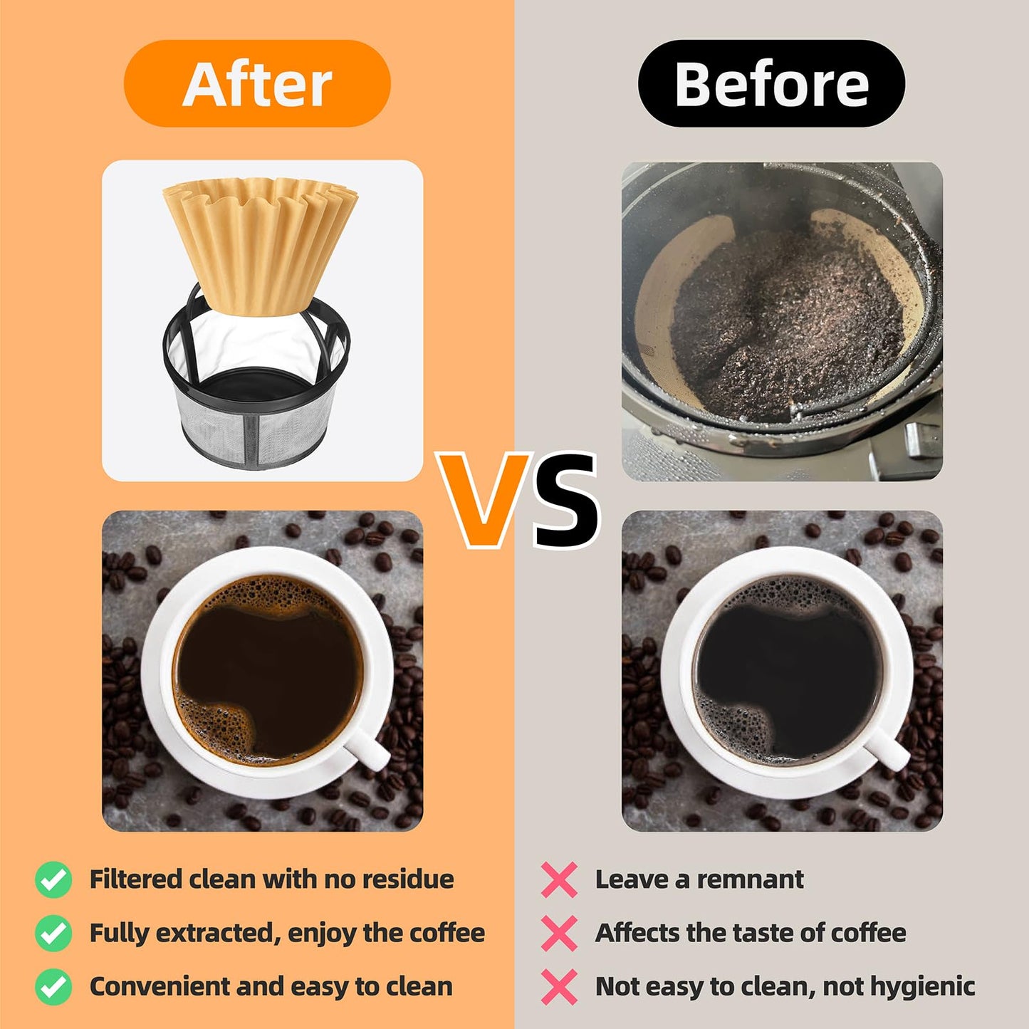 5 Cup Coffee Maker Filters Compatible with Mr.Coffee,Thicken Natural 5 Cup Coffee Maker Filters Compatible with Mr.Coffee Mini Brew,100 Count