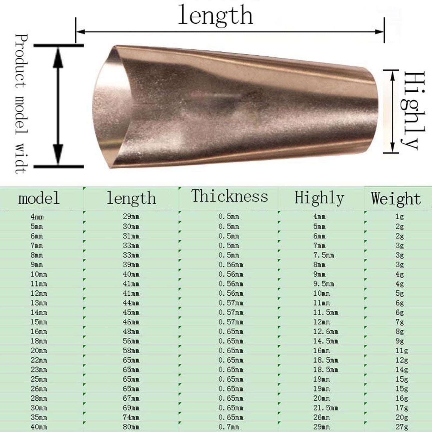 VICSDEP Silicone Caulking Tools 35 in 1 Sealant Finishing Tool Grout Remove Scraper Caulk Remover Glass Glue Angle Scraper