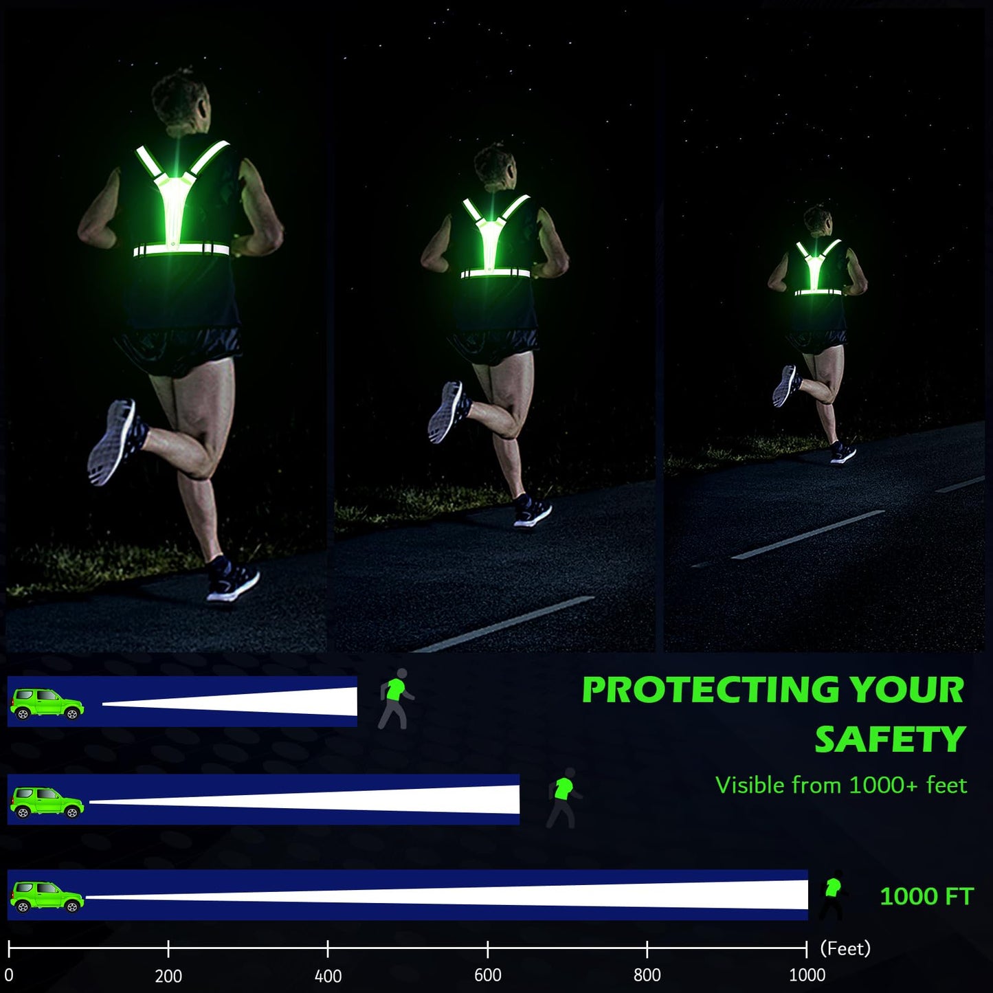 Ylzzrs LED Reflective Vest Running Gear, USB Rechargeable Light Up Running Vest Chest Phone Holder for Runners Night Walking,6-11hrs Light Adjustable Waist/Shoulder for Women Men Kids (Green)