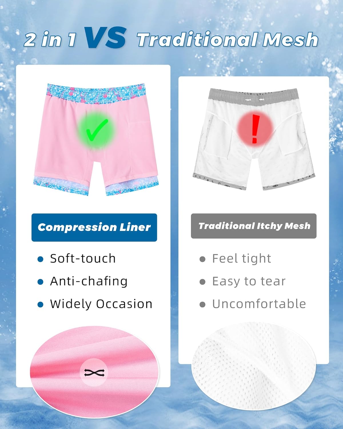 Surf Cuz Men's Swim Trunks - Quick Dry 5-Inch Bathing Suit with Compression Liner & Zipper Pockets