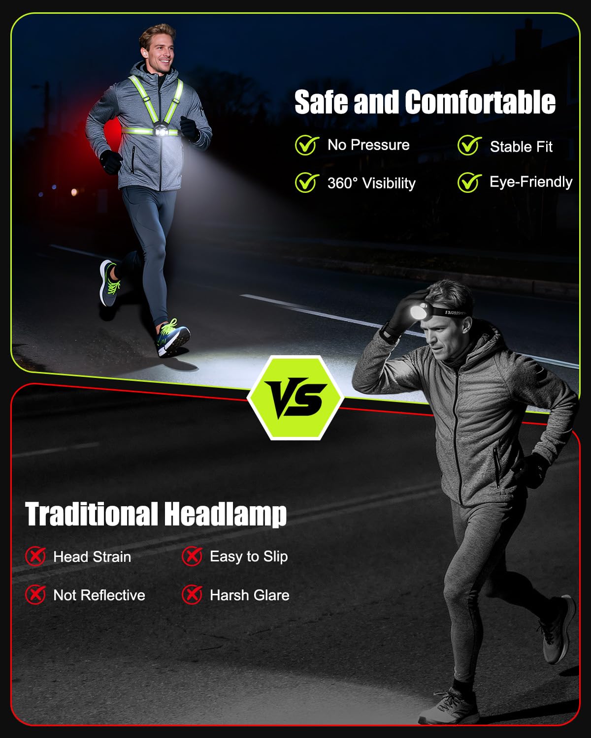 Dawinga Running Lights for Runners with Rear Light, 500 Lumens Running Light with 45° Adjustable Beam & IPX4 Waterproof, Rechargeable Reflective Vest Gear for Night Walking/Jogging, 4-20Hrs Runtime