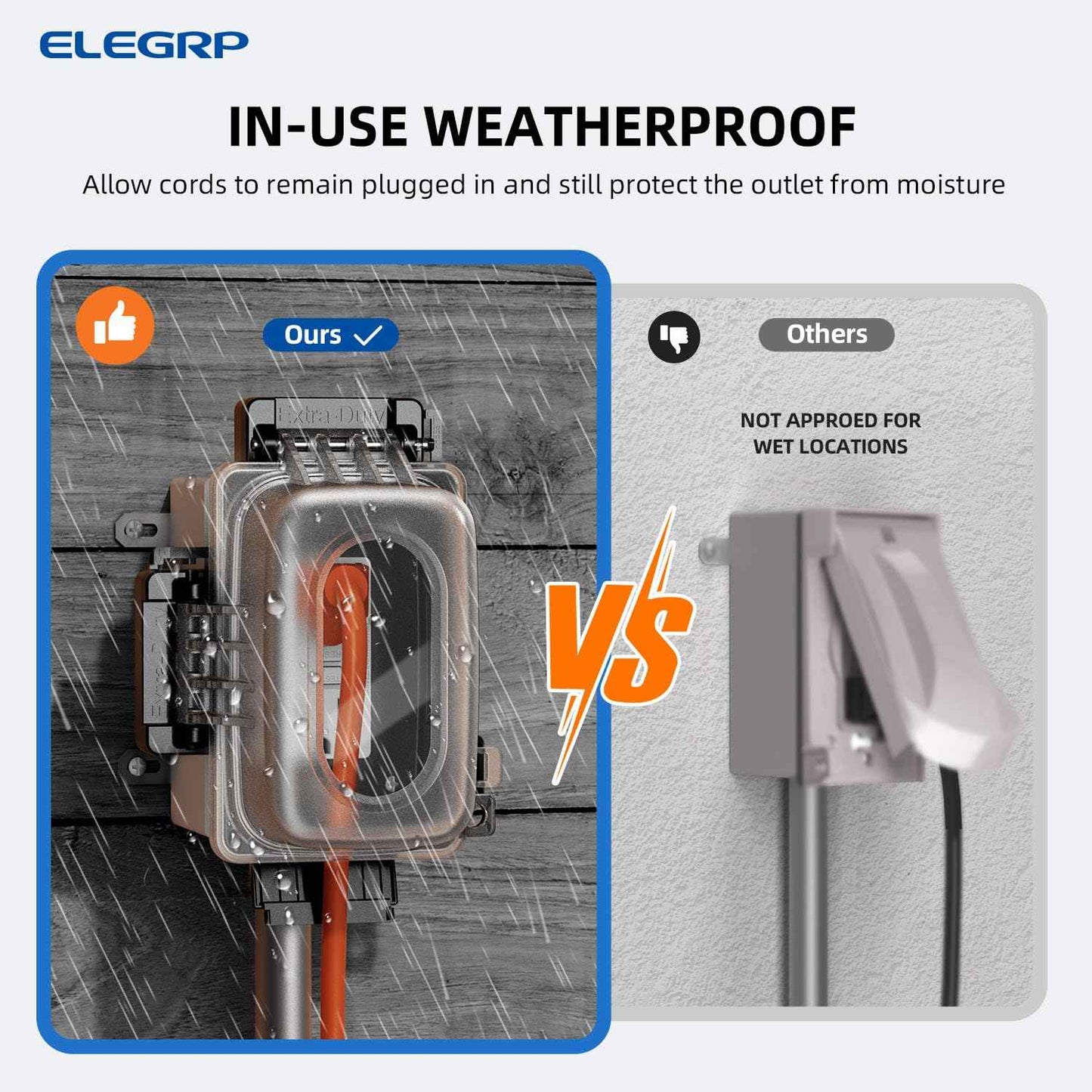 ELEGRP 2 Pack Weatherproof Outdoor Outlet in-Use Cover, Horizontal/Vertical Mount, Heavy-Duty Clear Cover for GFCI/Decorator Receptacles, Standard 1-Gang, UL/CUL Certified