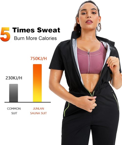 Junlan Sauna Suit for Women - Heat-Trapping Workout Jumpsuit with Stand Collar | Ideal for Fitness