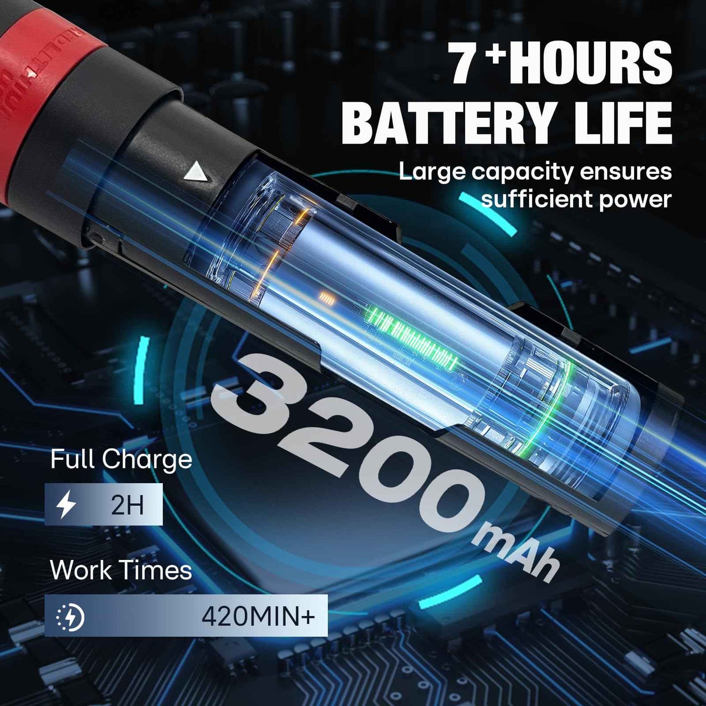 BolidTec 4V 3200mAh Replacement Battery Compatible with Milwaukee 4V USB Battery REDLITHIUM headlamp Flashlight and Other Milwaukee Tools 48-11-2131