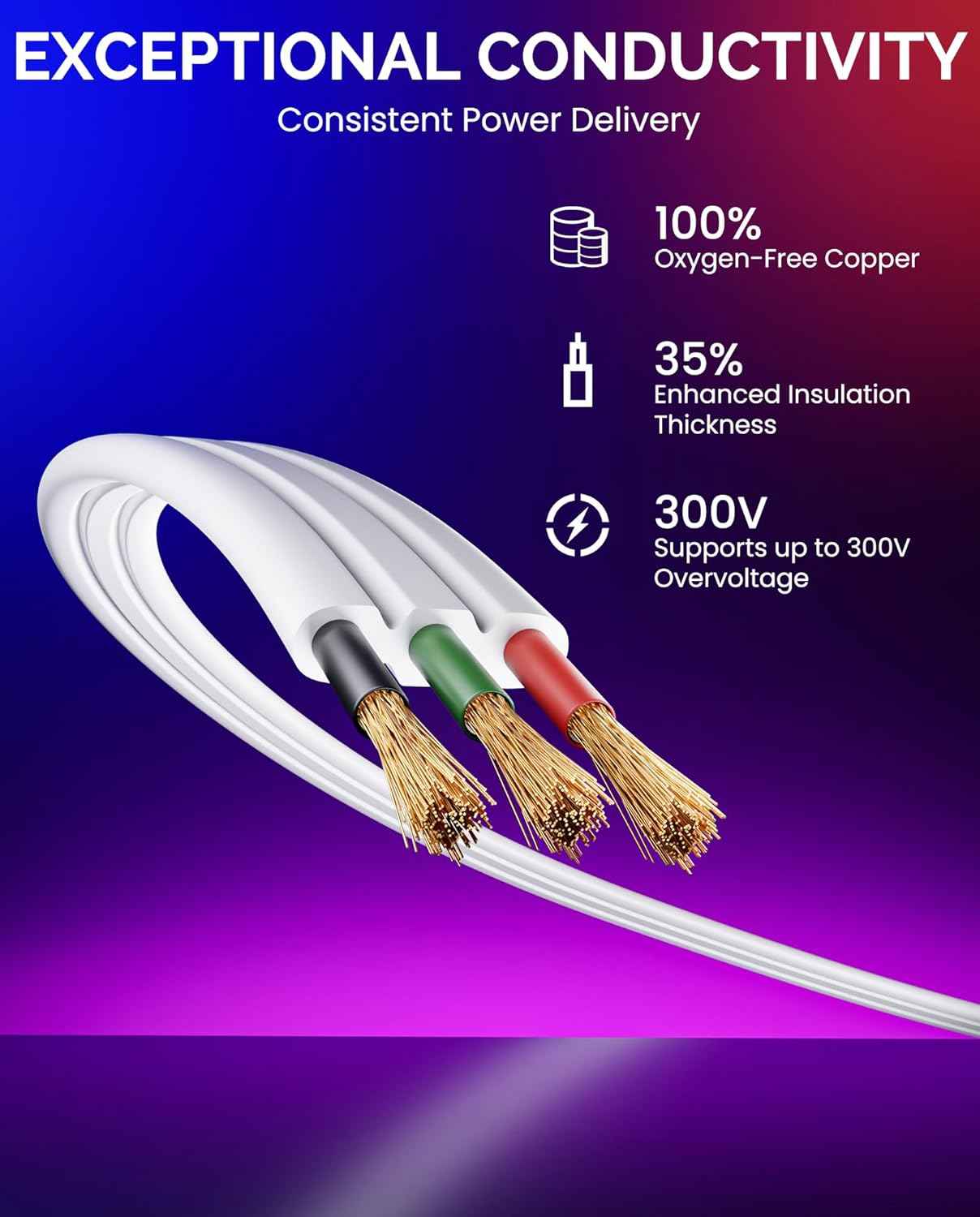 10FT 3-Pin Extension Cable (3-Pack) for Govee Outdoor Lights - Compatible with H705, H706, H703, H805
