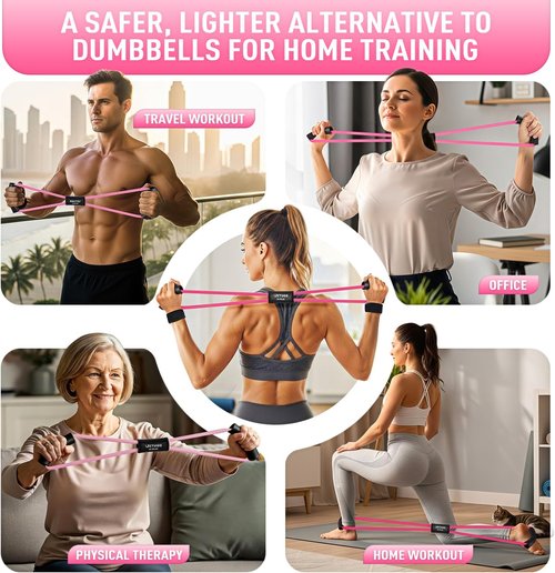 Figure 8 Resistance Bands - Heavy Duty Latex for Strength Training & Full Body Workouts | Ideal for Home Gym