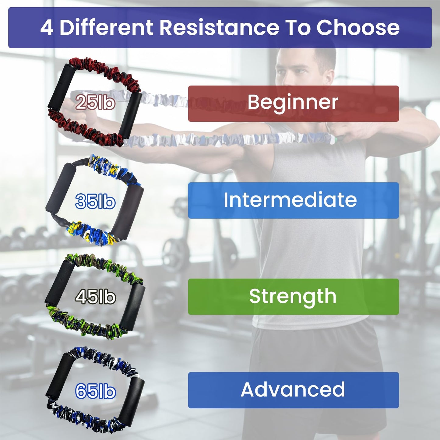 Archery Training Band Bow Resistance Trainer for Compound & Recurve Bows, Strength Training for Shooting Form, Arm & Back Muscle Exerciser with Comfortable Grip