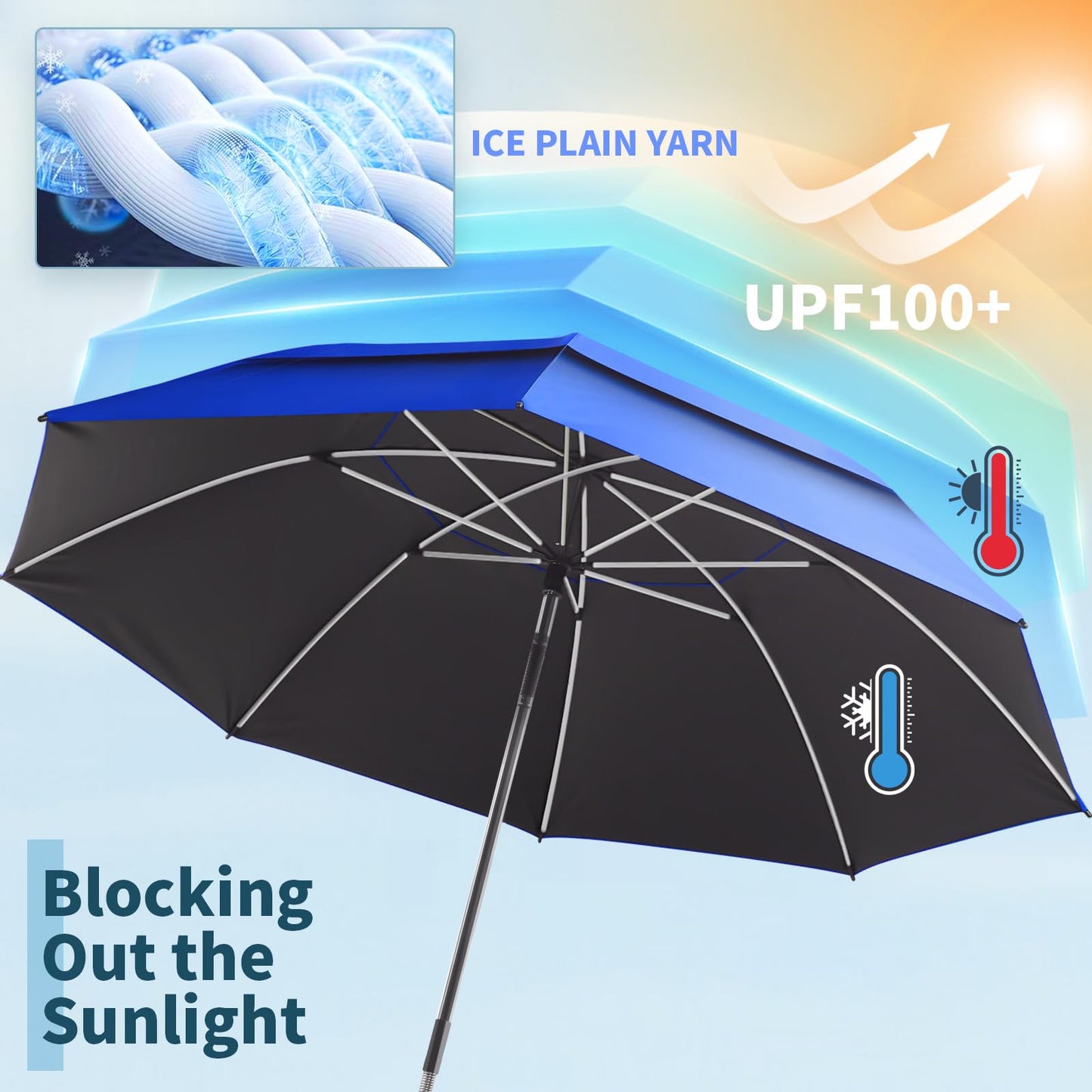 NBtoUS 2 Pack 48.6" Double Canopy Beach Umbrella with Clamp, UPF50+ Beach Chair Umbrella with clip, 360°Adjustable Portable Outdoor Wheelchair, Patio, Golf Carts,Camping(Not Include Chair)