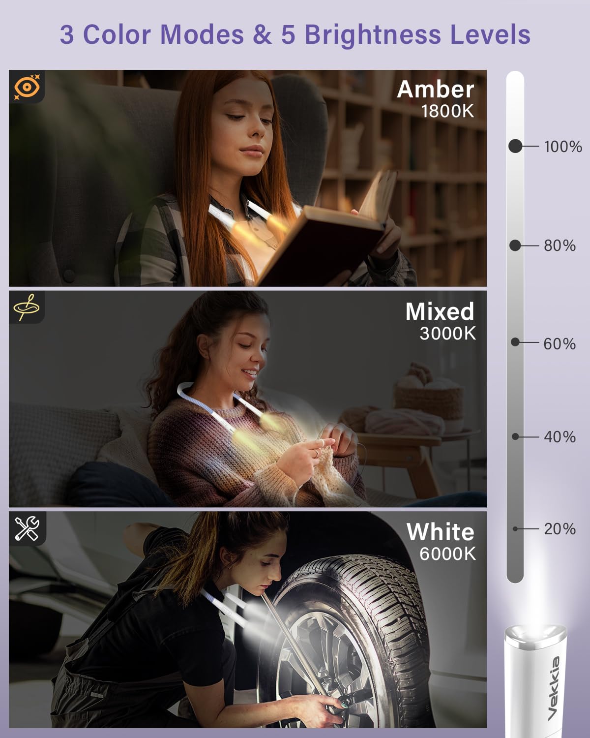 Vekkia LED Neck Reading Light Rechargeable, Book Light for Reading in Bed, 3 Colors & 5 Brightness Adjustable, Long Lasting. Great for Knitting, Camping & Repairing