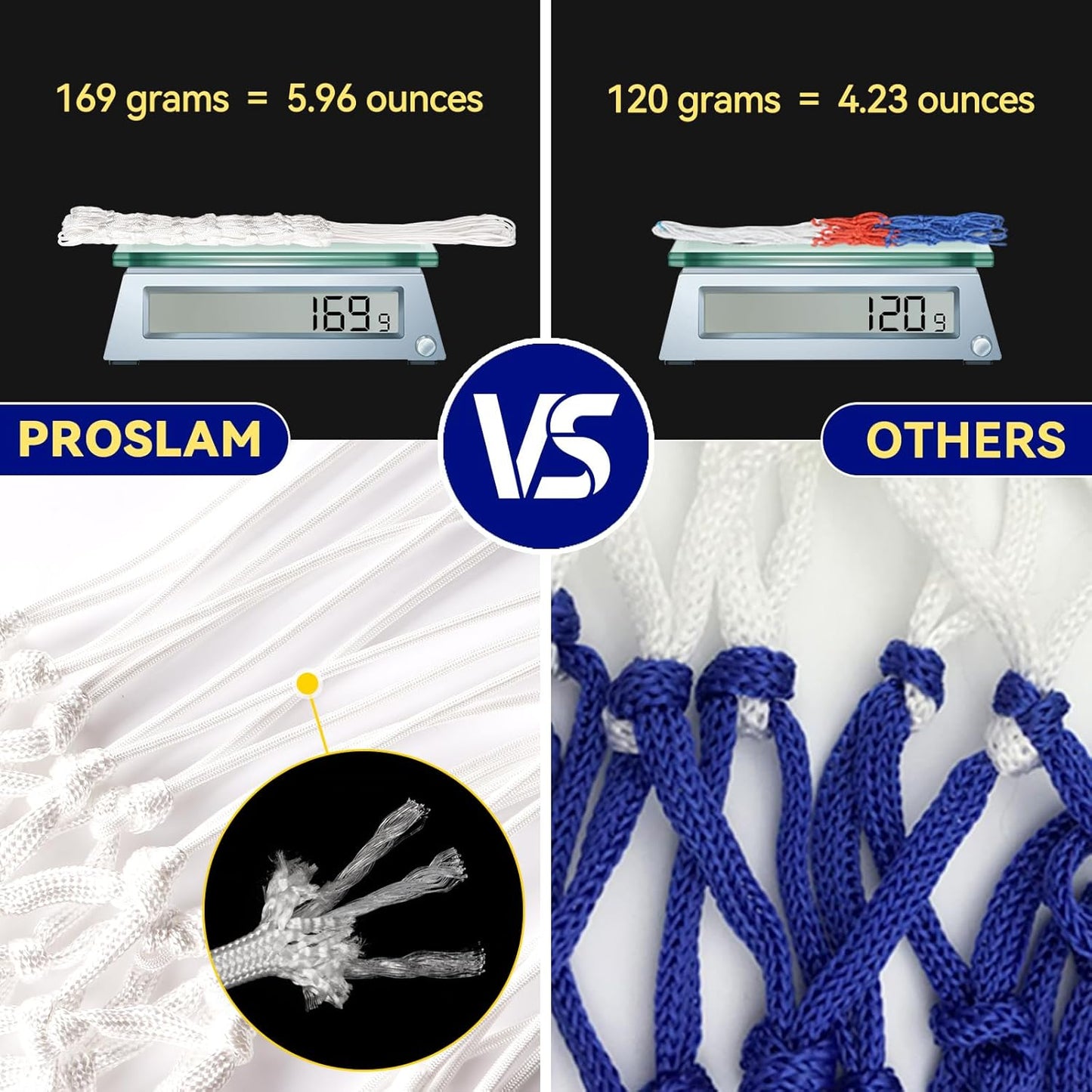 Premium Quality Basketball Net Replacement - Heavy Duty, All-Weather, Fits Standard 12 Loops Rims