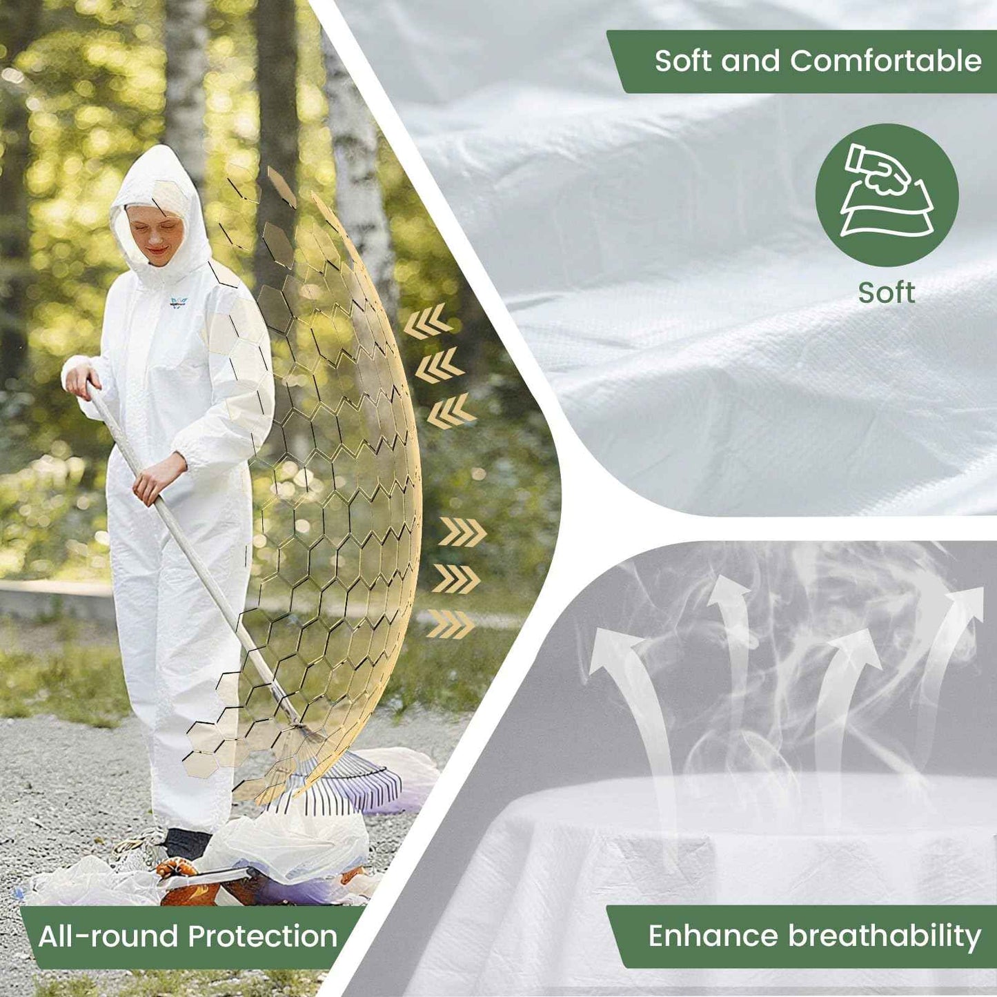 VigiFront Disposable Coveralls Hazmat Suit, Full Body Paint Suits, 7 Size Options, with Elastic Wrists, Ankles and Hood