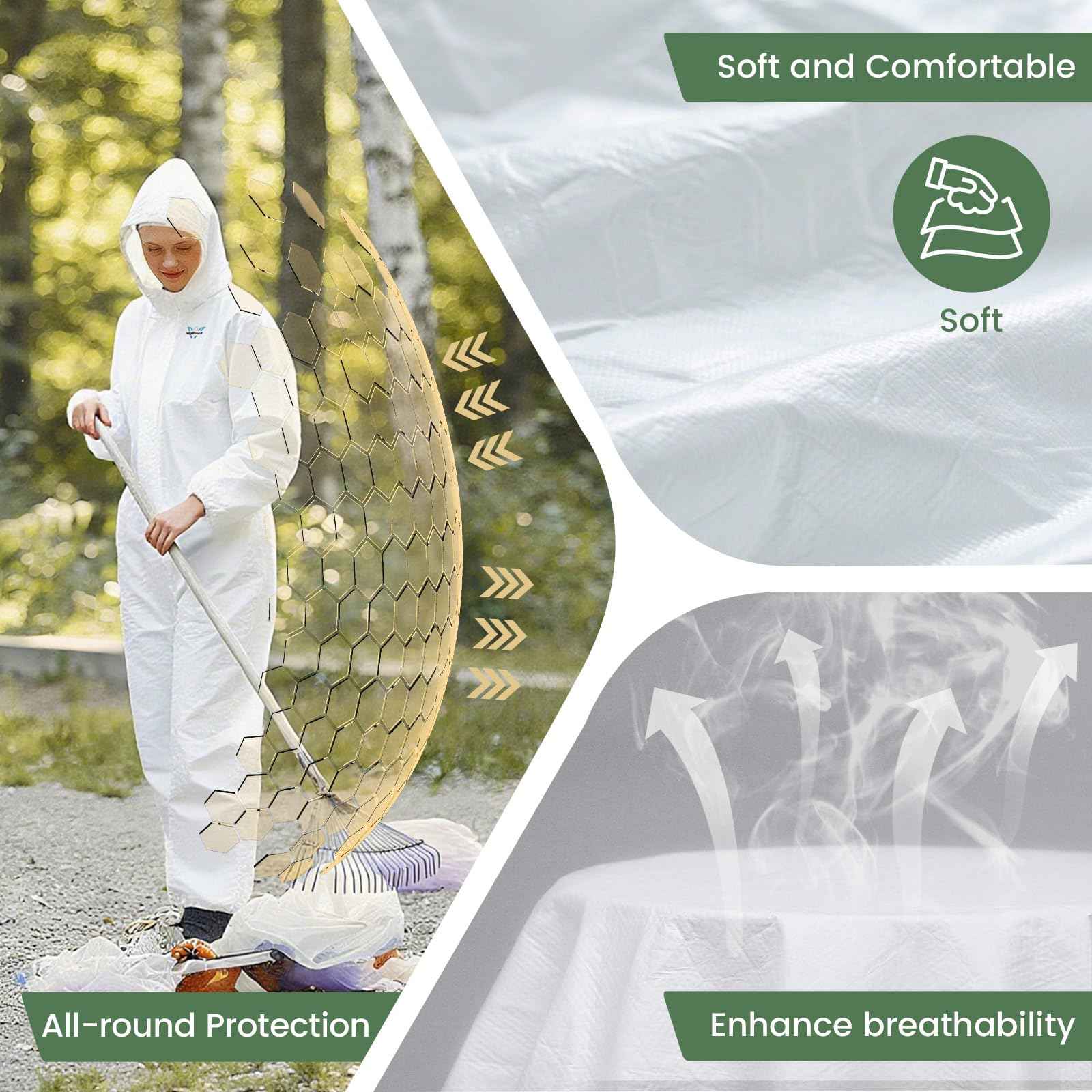 VigiFront Disposable Coveralls Hazmat Suit, Full Body Paint Suits, 7 Size Options, with Elastic Wrists, Ankles and Hood