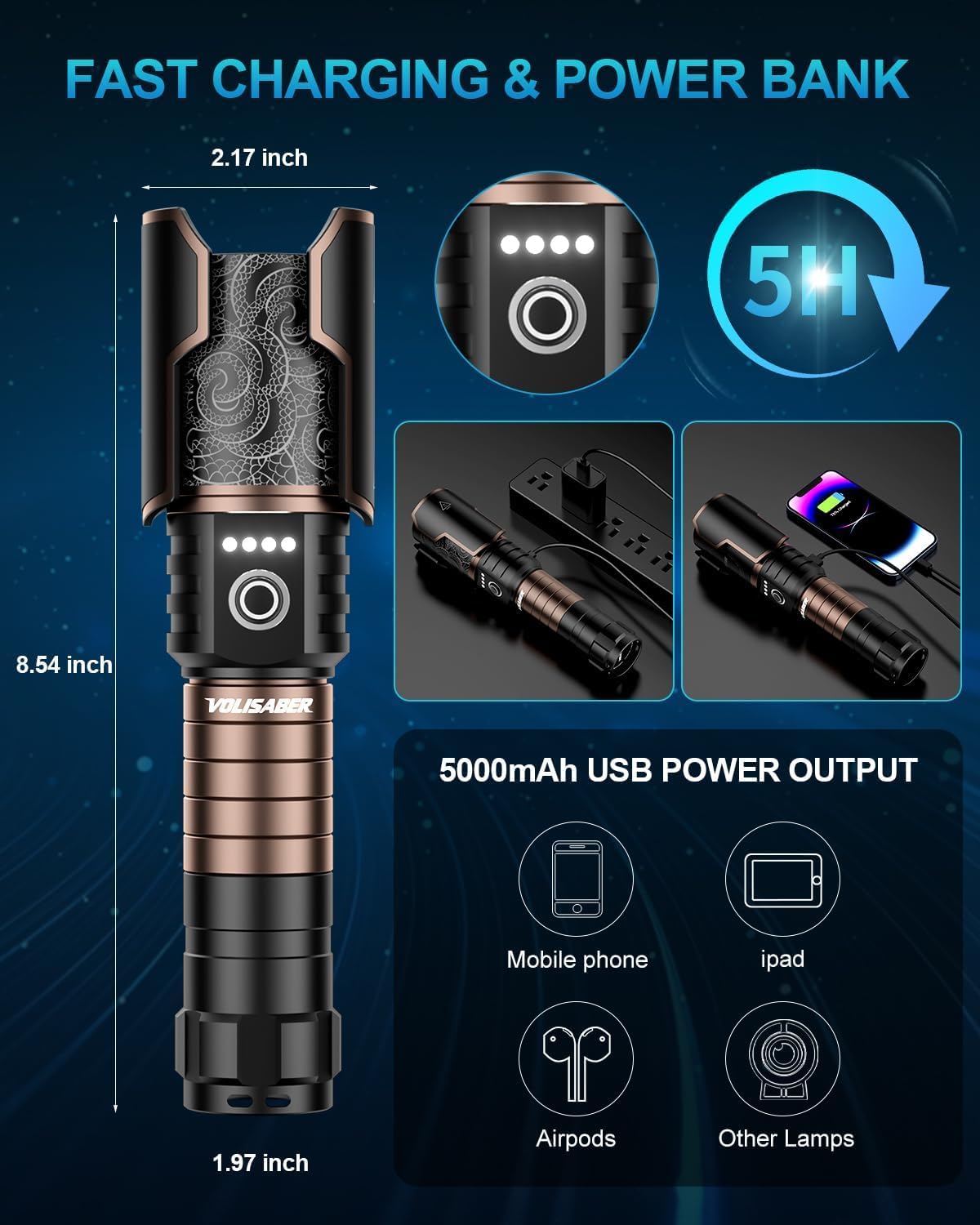VOLISABER 5000 Lumens Rechargeable Flashlight, Tactical LED Flashlight High Lumens with Ignition Lens, 6 Modes Zoomable Waterproof Flash Light for Camping Emergency & Outdoor Adventure