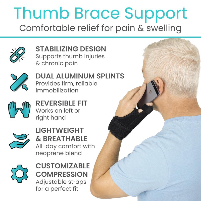 Vive Thumb Brace & Wrist Brace - Carpal Tunnel Wrist Brace for Men and Women, Thumb Spica Splint Fits Right & Left Hand, Arthritis Pain Relief, De Quervains Tenosynovitis, Tendonitis, Neoprene (Black)