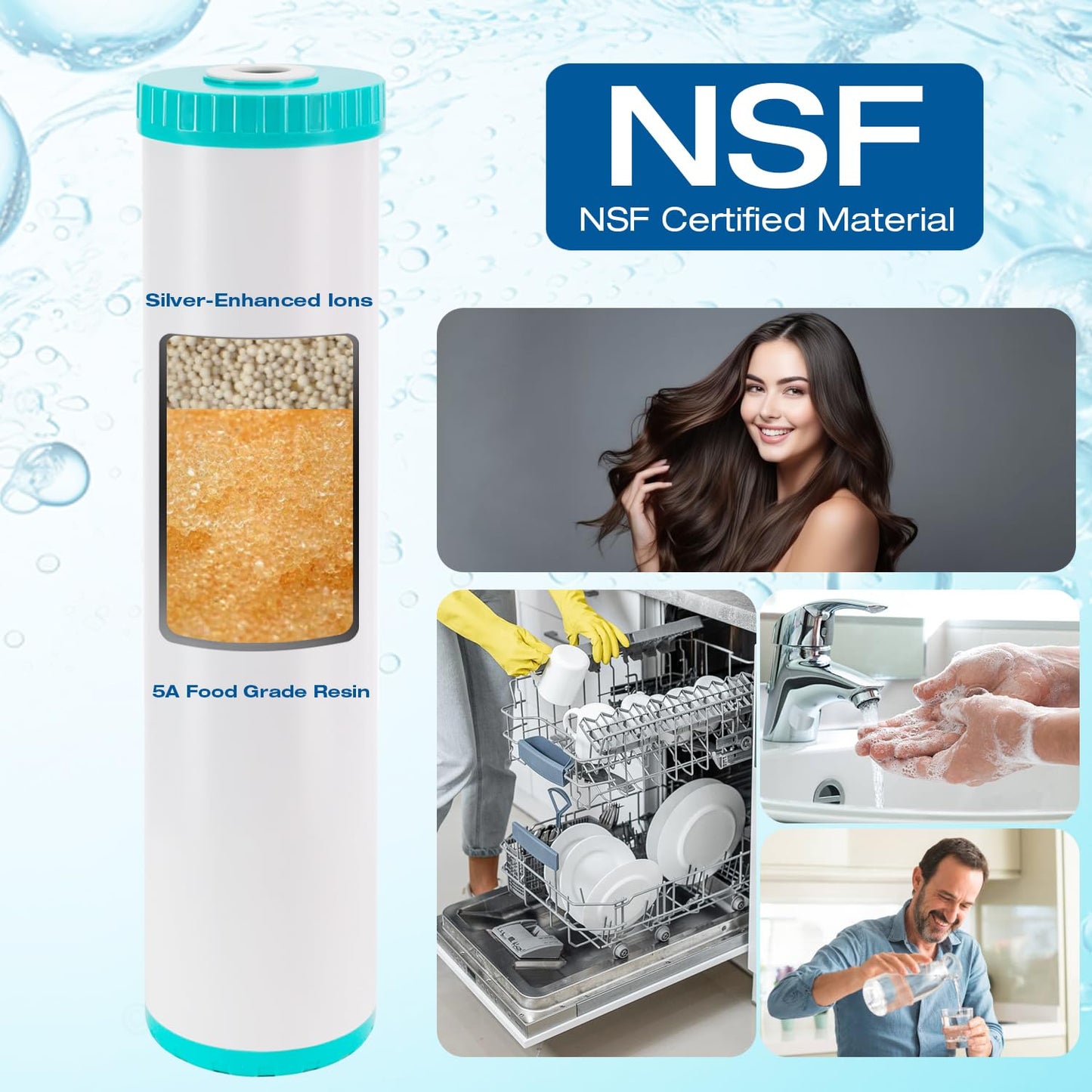 H&G Lifestyles 20 x 4.5 Whole House Water Softener Filter, Ion Exchange Filter,Remove Calcium Magnesium,Prevent Scale Build-up,Compatible with ECP20-20BB, AP810-2, SPC-45-2020, R30-20BB