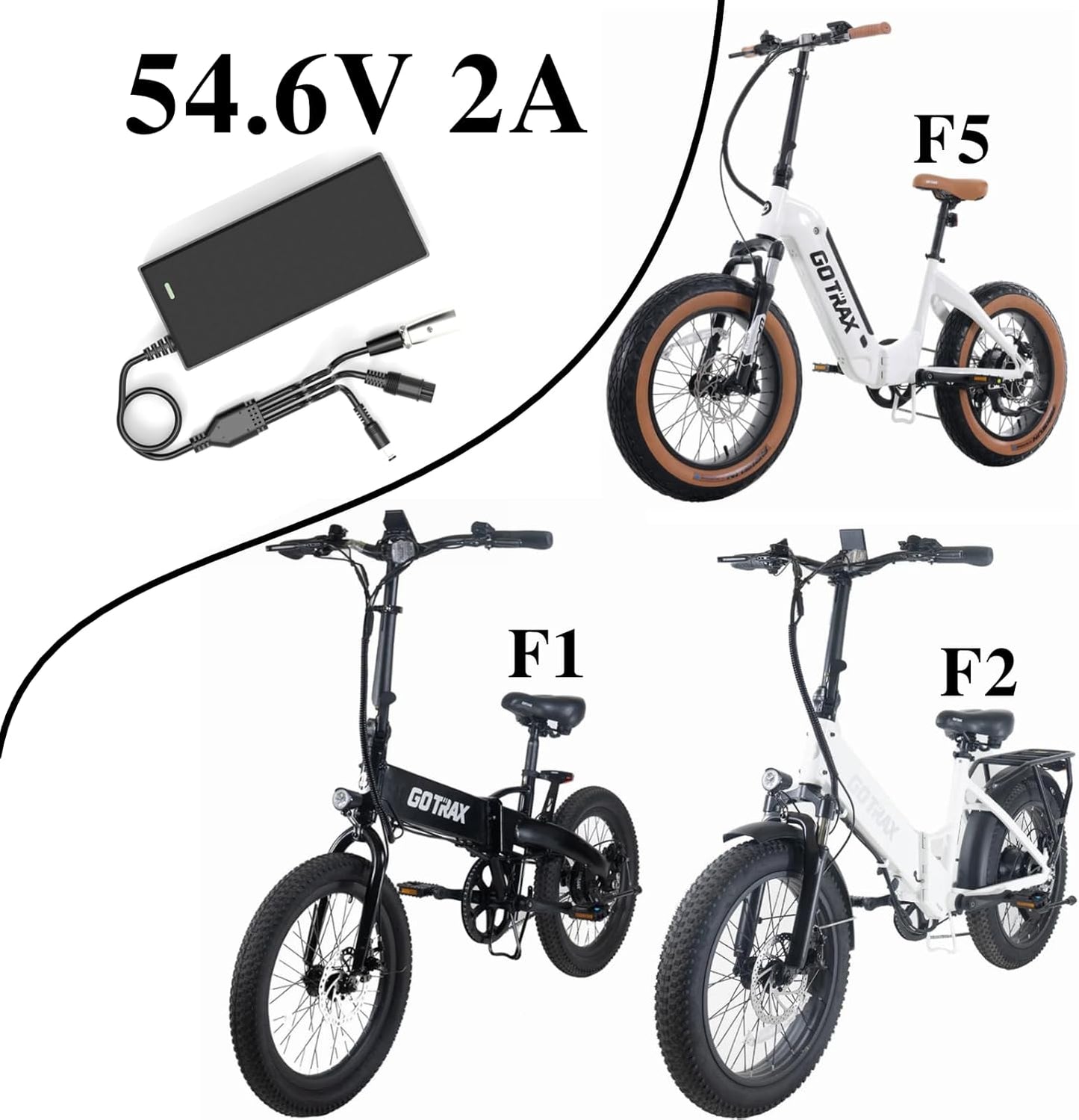 54.6V 2A Electric Ebike Charger - Versatile 3-Plug Design for 48V Battery Compatibility