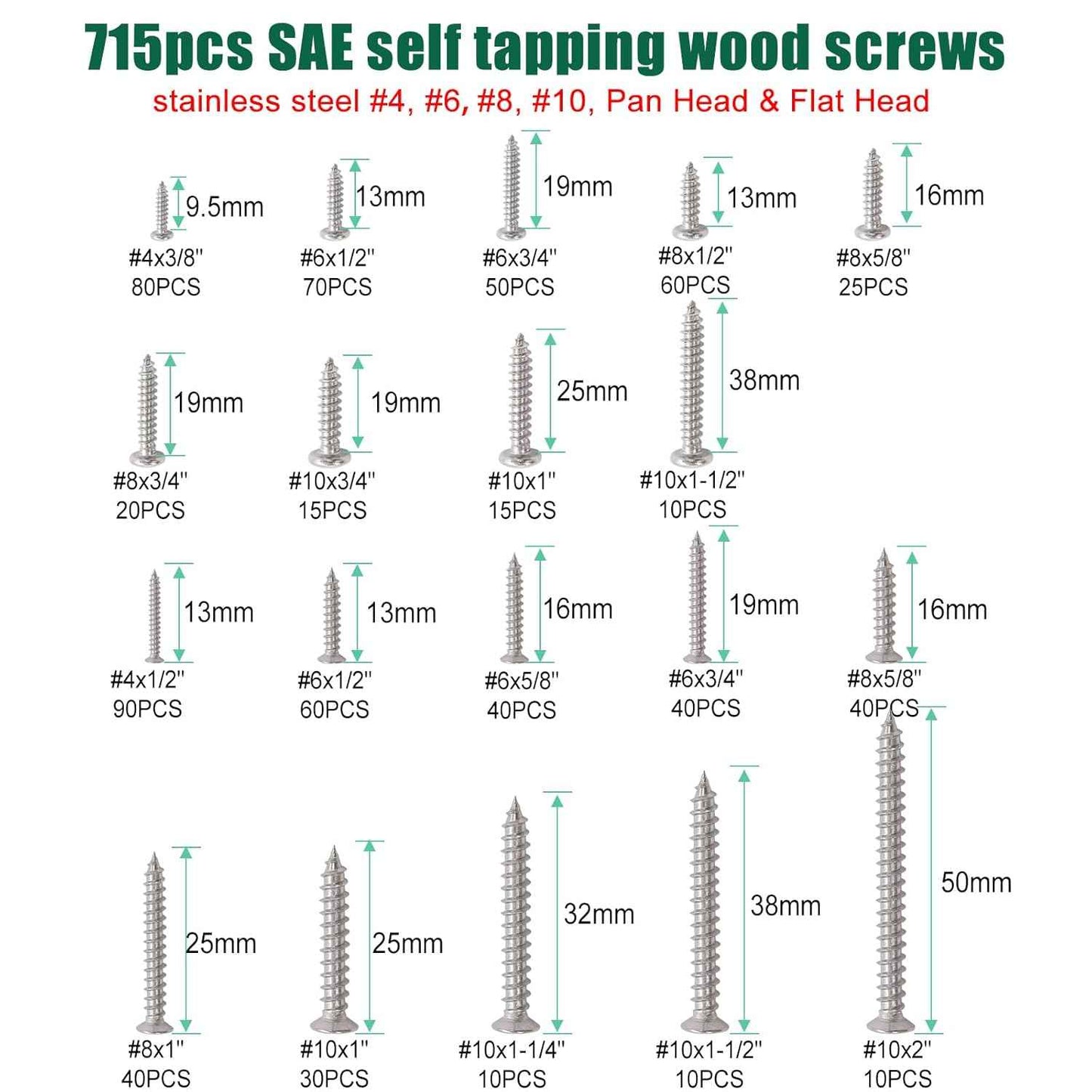 2002PCS Stainless Steel Hardware Assortment Kit - Metric & SAE Screws, Nuts, Bolts & Washers with Organizer Box