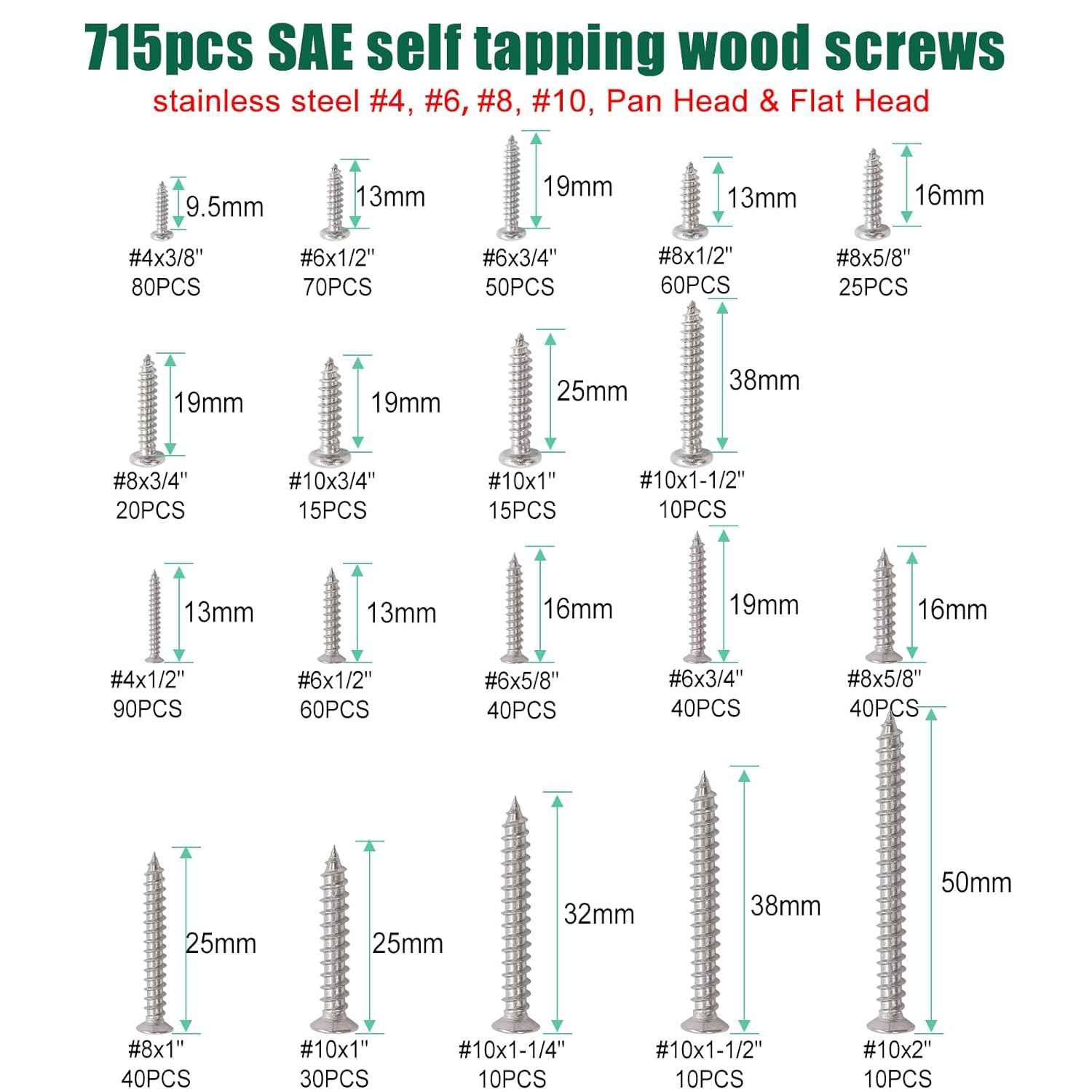 2002PCS Stainless Steel Hardware Assortment Kit - Metric & SAE Screws, Nuts, Bolts & Washers with Organizer Box