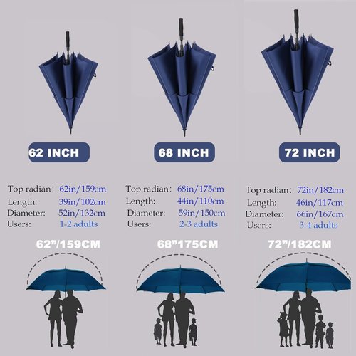 Golf Umbrella - Extra Large 54/62/68/72 Inch Double Canopy | Windproof & Waterproof Design