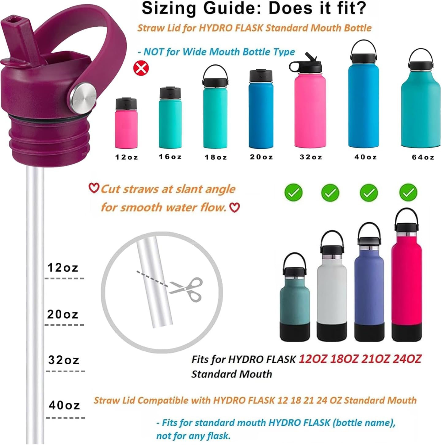 Regine Switzerland Straw Lid - Fits Hydro Flask Standard Mouth 21/24 oz | Sports Flex Cap Replacement Top