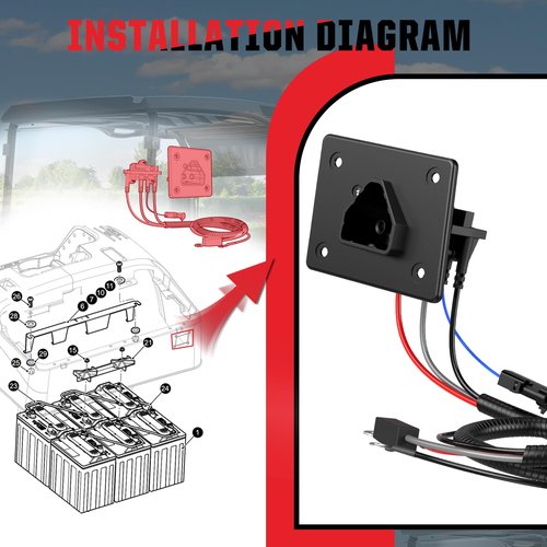 EZGO 48V Charger Receptacle with Wires - Golf Cart Charger Socket for RXV & TXT 2008-UP, 2Five 2010-UP Delta-Q, Replaces OEM# 602529 613304
