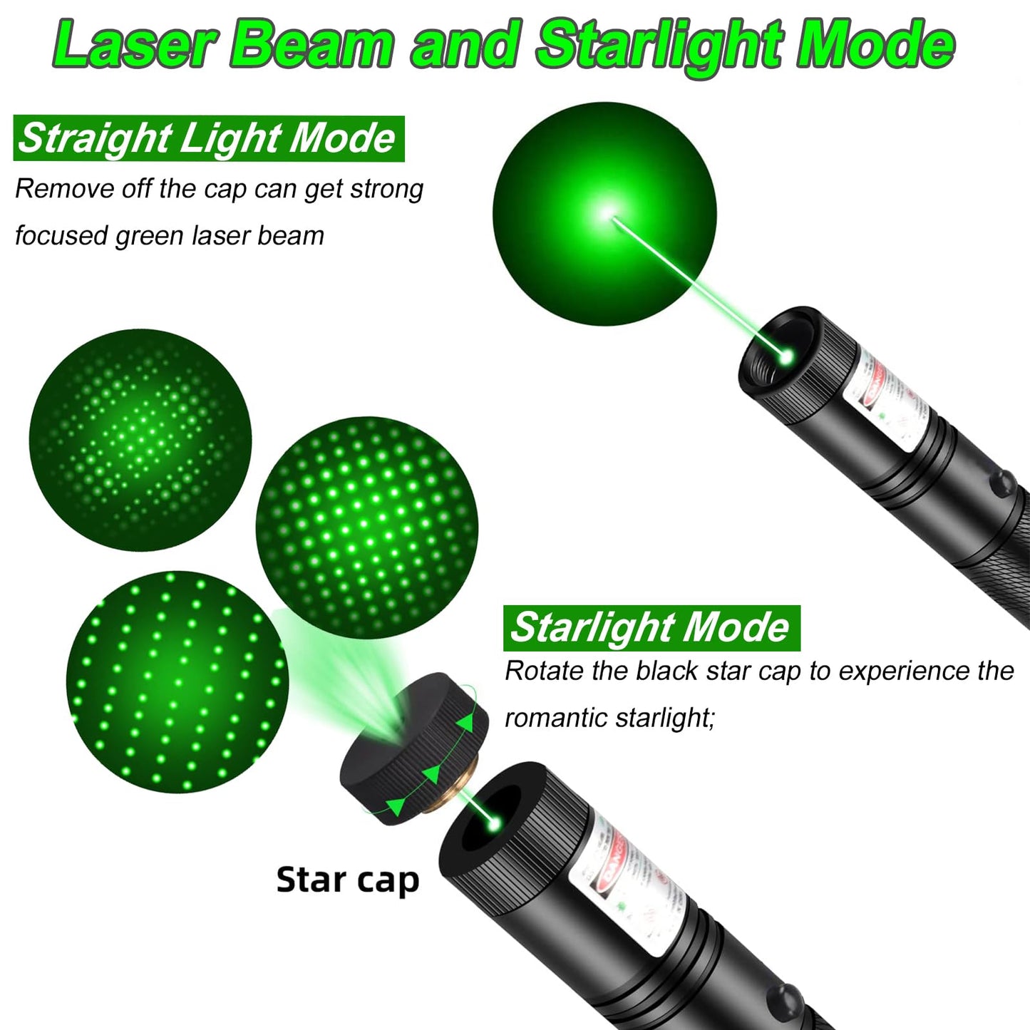 Presentation with Green Light Pointer, Green Rechargeable Handheld Presenter Pen for Presentations, Teaching, Classroom