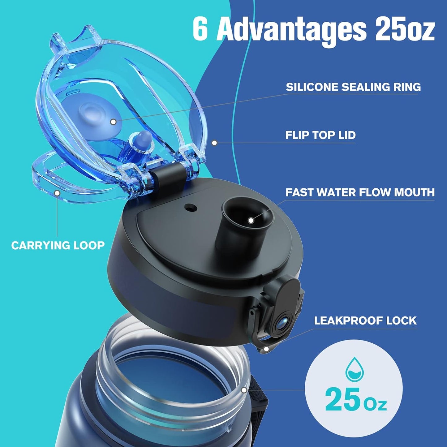 Sahara Sailor Water Bottle - Durable, Leakproof Tritan Design with Time Marker | 32/25/17oz Options