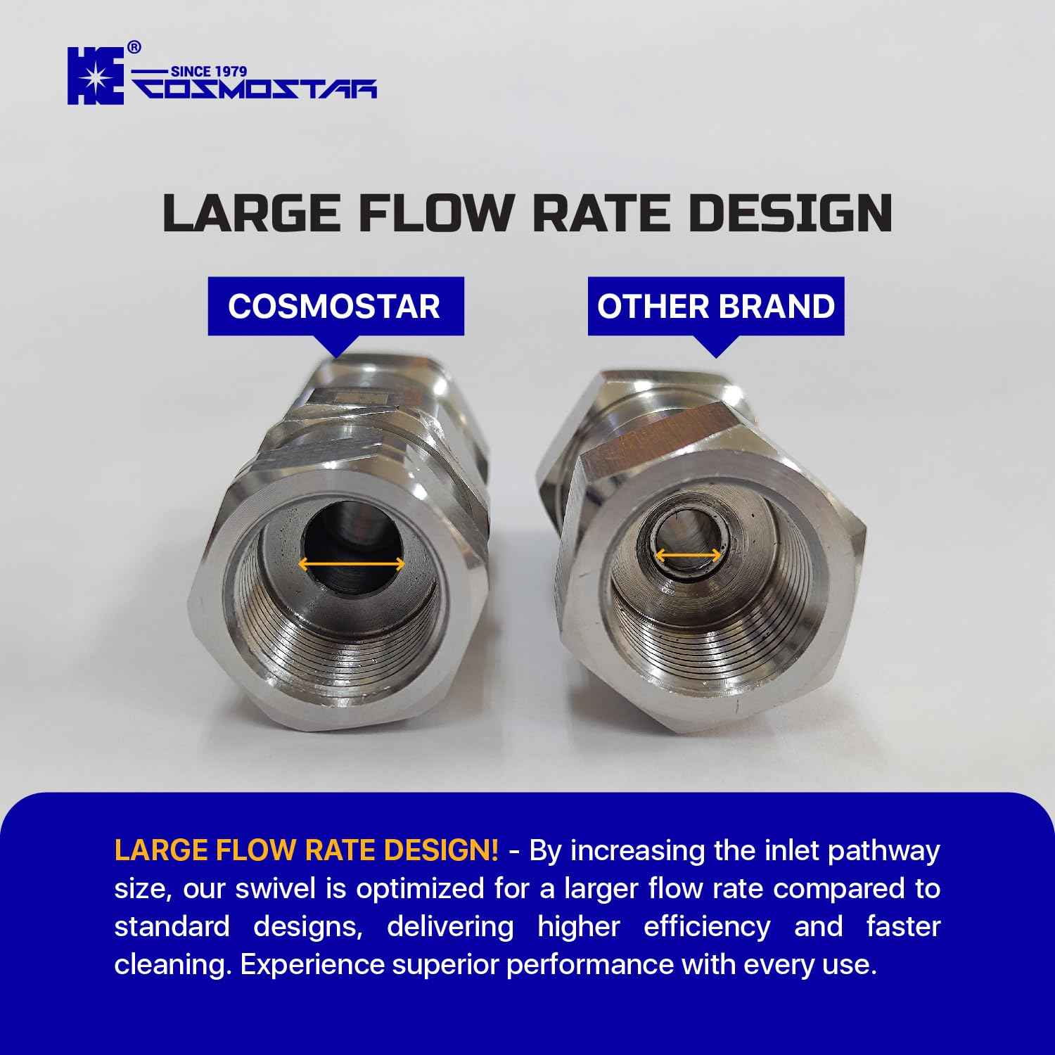 Cosmostar Stainless Steel 3/8" NPT-M 360° Pressure Washer Swivel – Enhanced Leak-Proof High-Flow Design and 4000 PSI – Not for M22 Threads