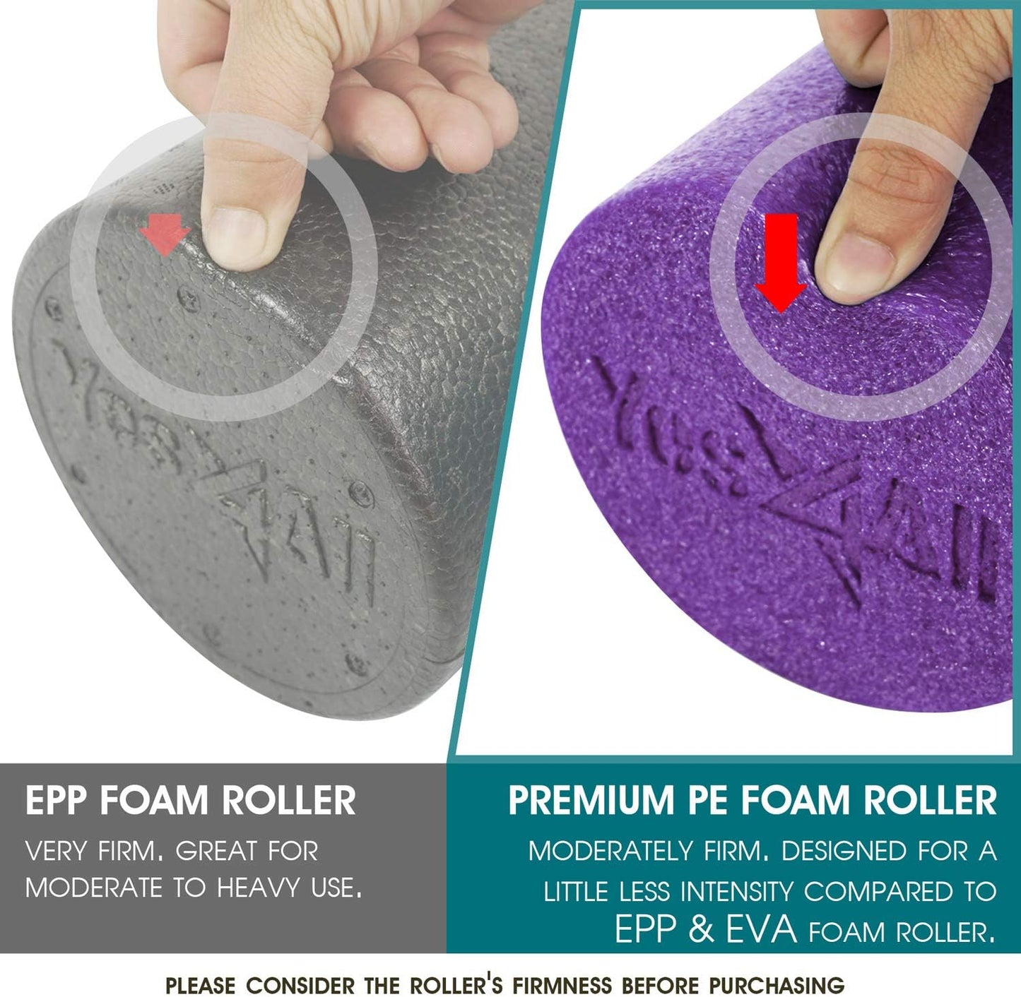 Yes4All Medium Firm Round Foam Roller - Ideal for Pilates, Yoga, Stretching | 12, 18, 24, 36 Inches