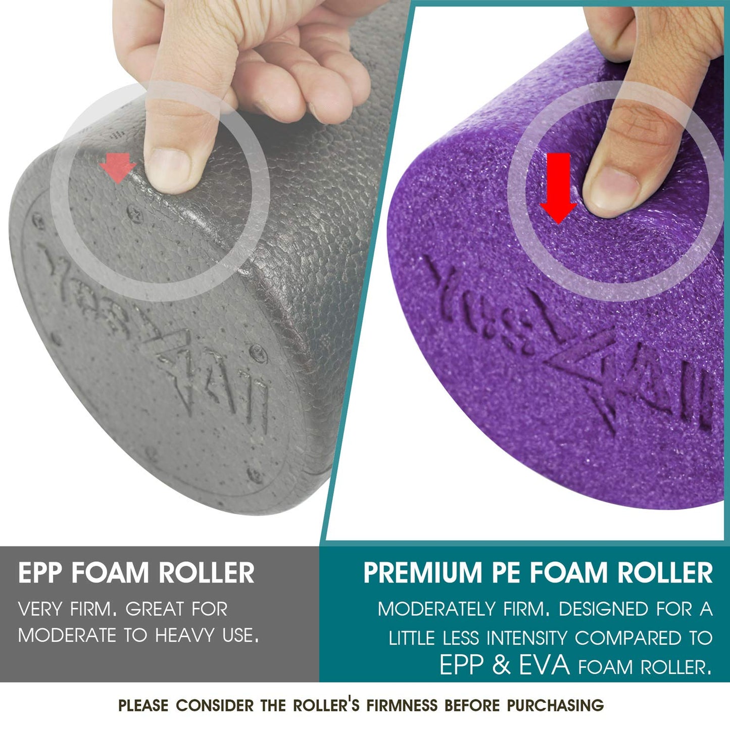 Yes4All Medium Firm Round PE Foam Roller 12, 18, 24, 36 Inches for Pilates, Yoga, Stretching, Balance & Core Exercises