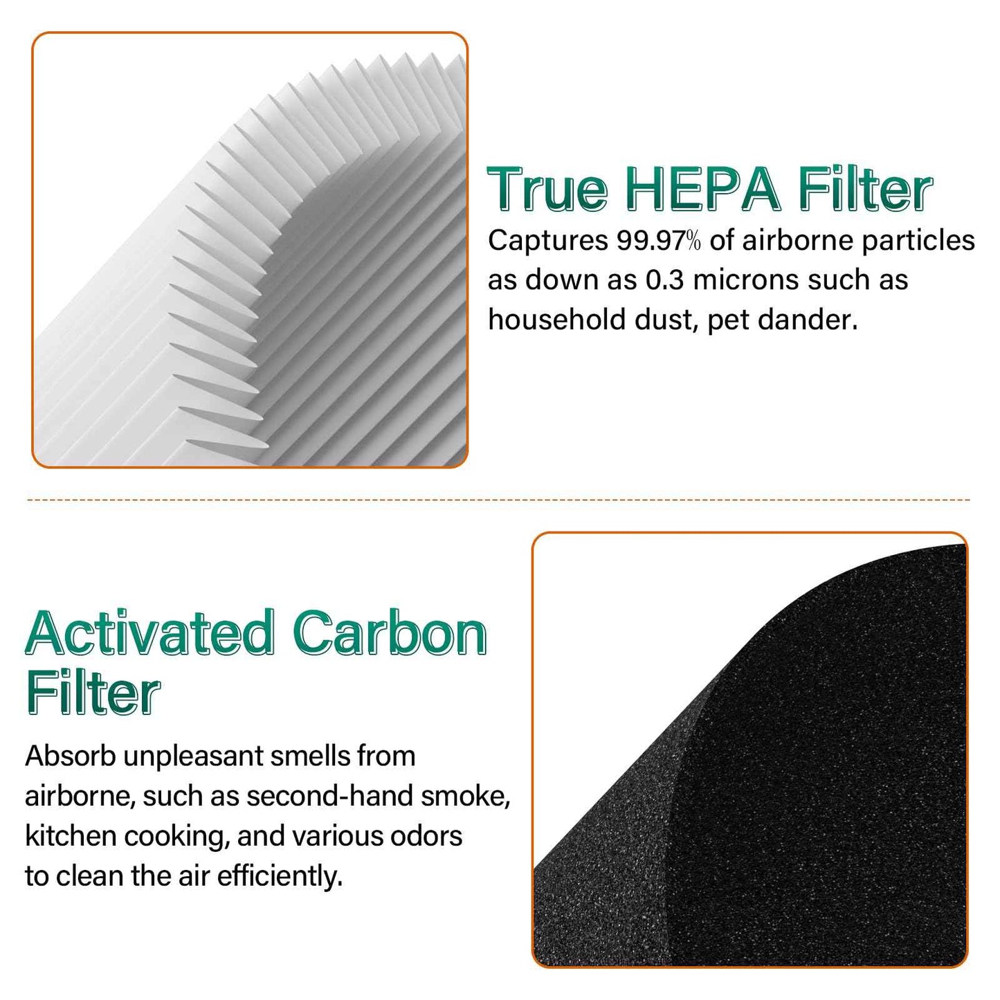 2 Pack MKD05 Air Filter Replacement Compatible With Aroeve MKD05 Air Puri-fier. 4-In-1 Air Filter True HEPA Filter Replacement For MKD05 Air Puri-fier - Pet Dander Version. Compare to Part MKD05LX.