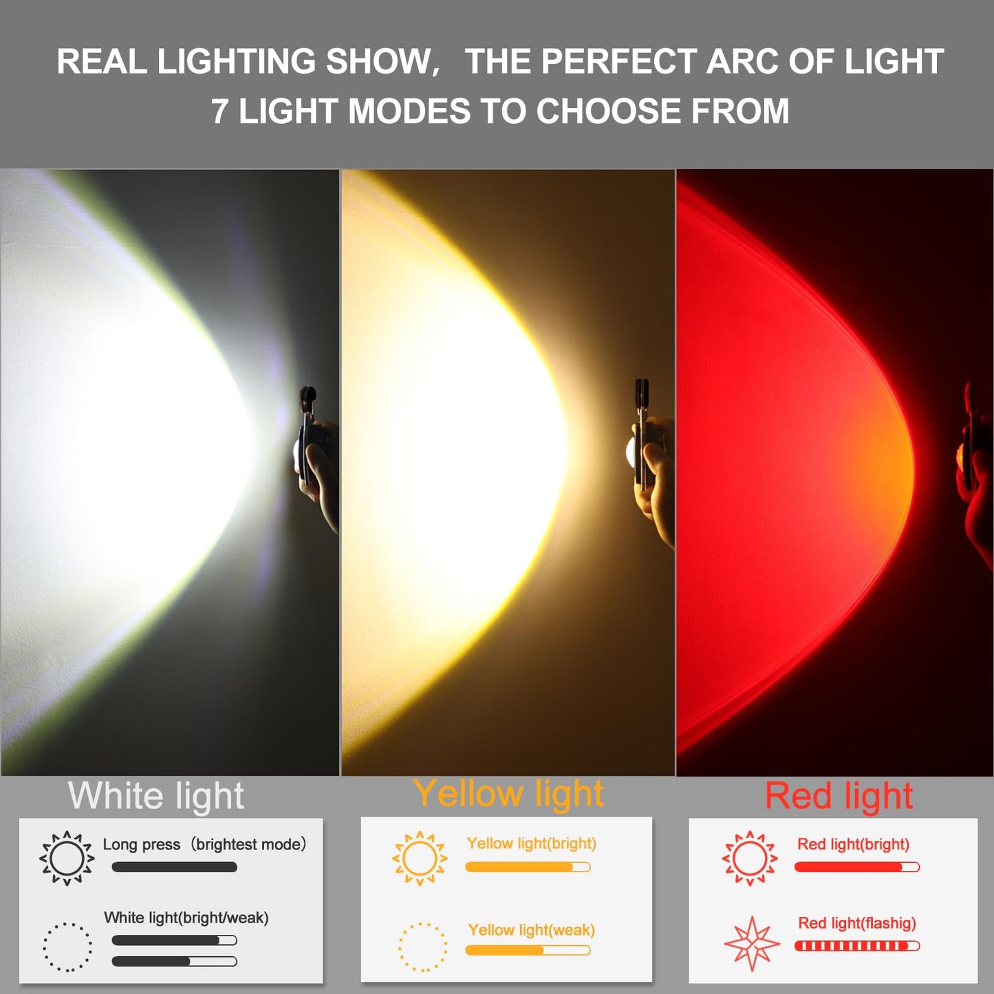 CHICES COB Keychain Work Light Flashlight - Rechargeable Multitool Camping Fire Starter 7modes 1600 Lumens for Emergency Survival Hiking Gear,Walking Dogs EDC for Men,Outdoor Enthusiasts(2Pack)