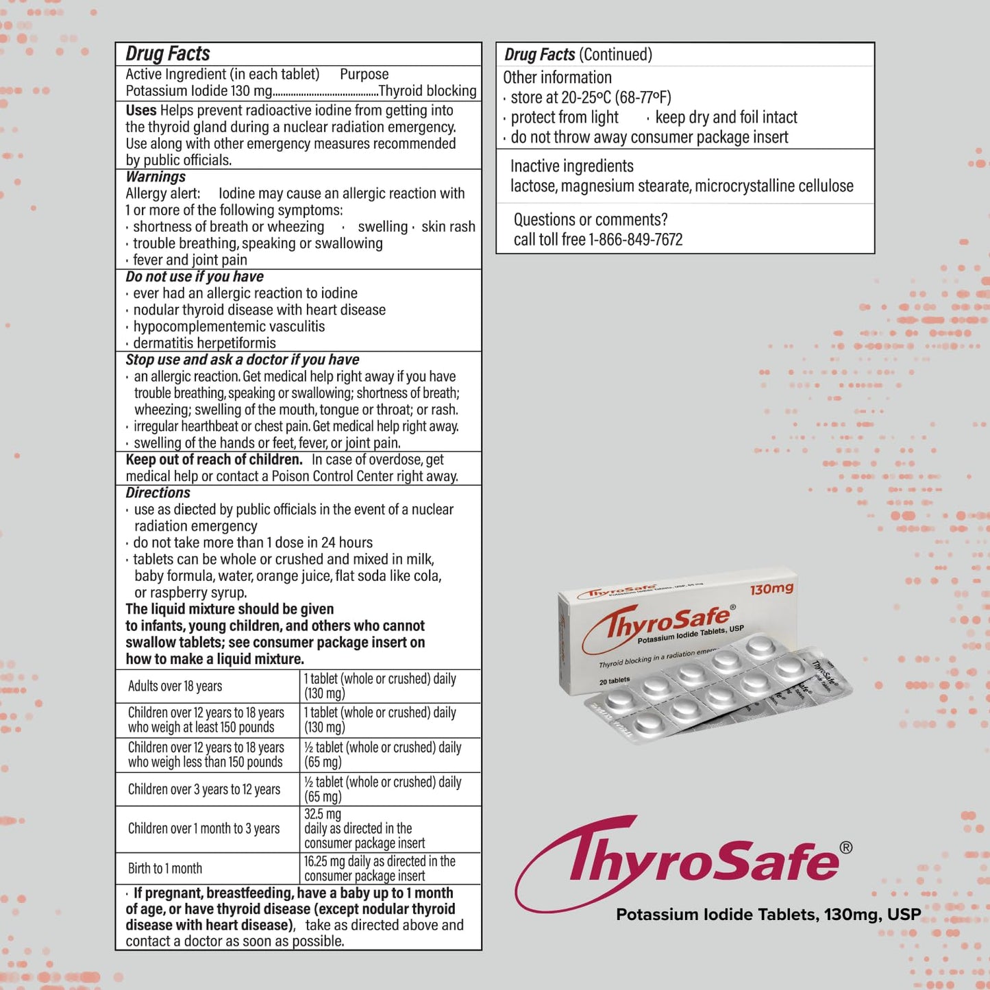 ThyroSafe Potassium Iodide 130mg Tablets (KI Pills) - Iodine for Radiation Emergency Protection | Nuclear Fallout Survival Gear and Emergency Supplies for Prepper Kits | 20 Count