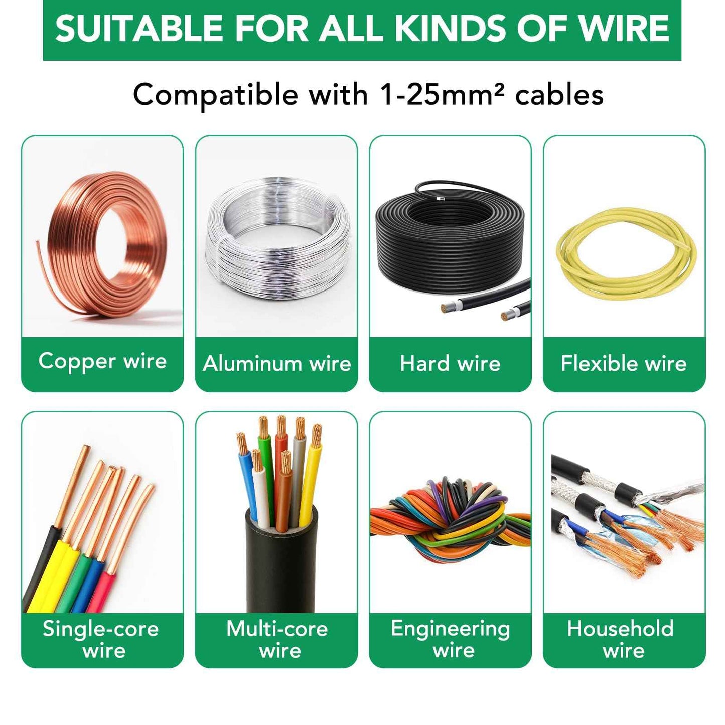 8-in-1 Wire Stripper, Multifunctional Wire Stripper Crimper Cable Cutter Pliers, Professional Wire Strippers Electrical Wire Crimper, Wiring Tools, Electrician, HVAC, Car Repair Tool